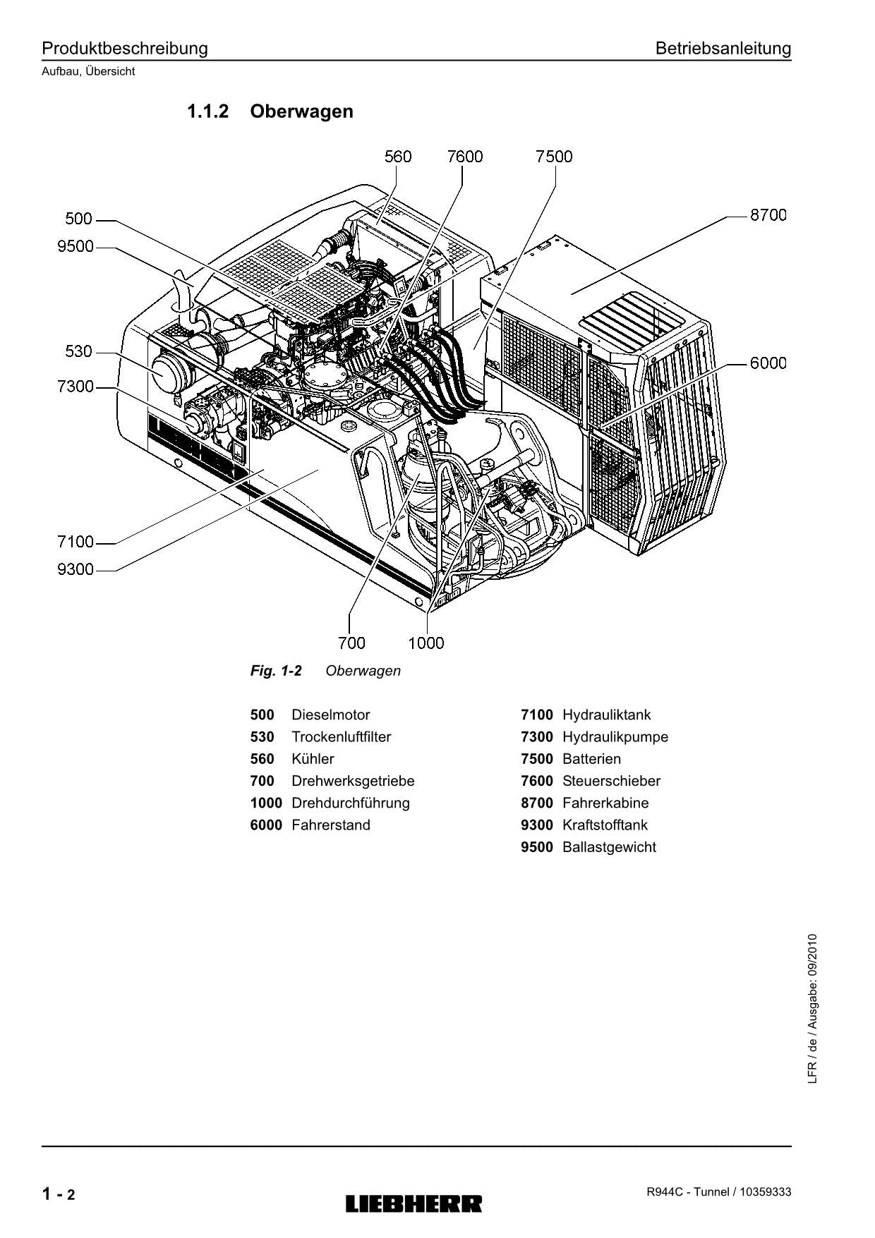 Liebherr R944 C Tunnel Hydraulikbagger Betriebsanleitung ser 26800