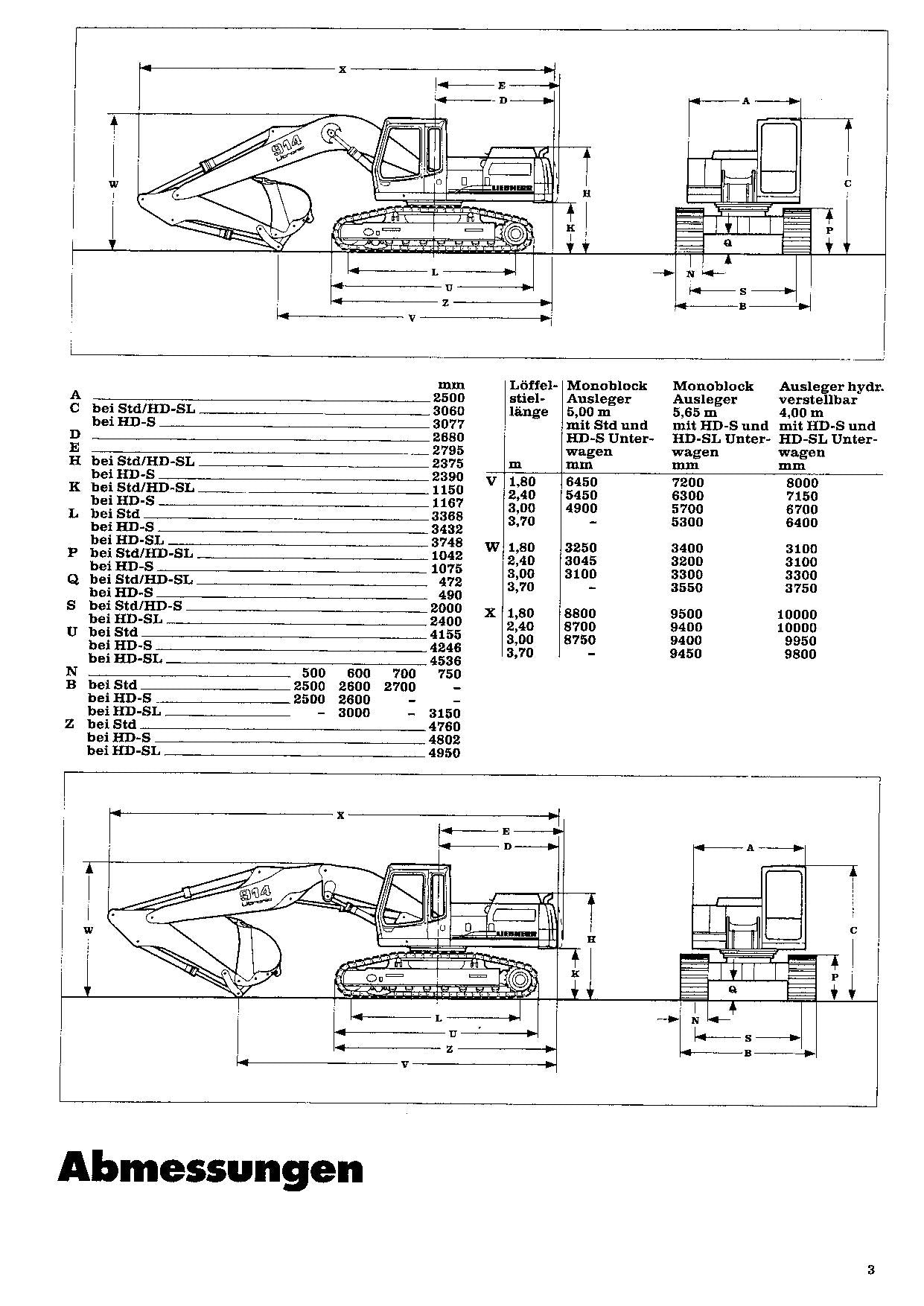 Liebherr R914 Litronic Hydraulikbagger Manuel d'instructions 8504061