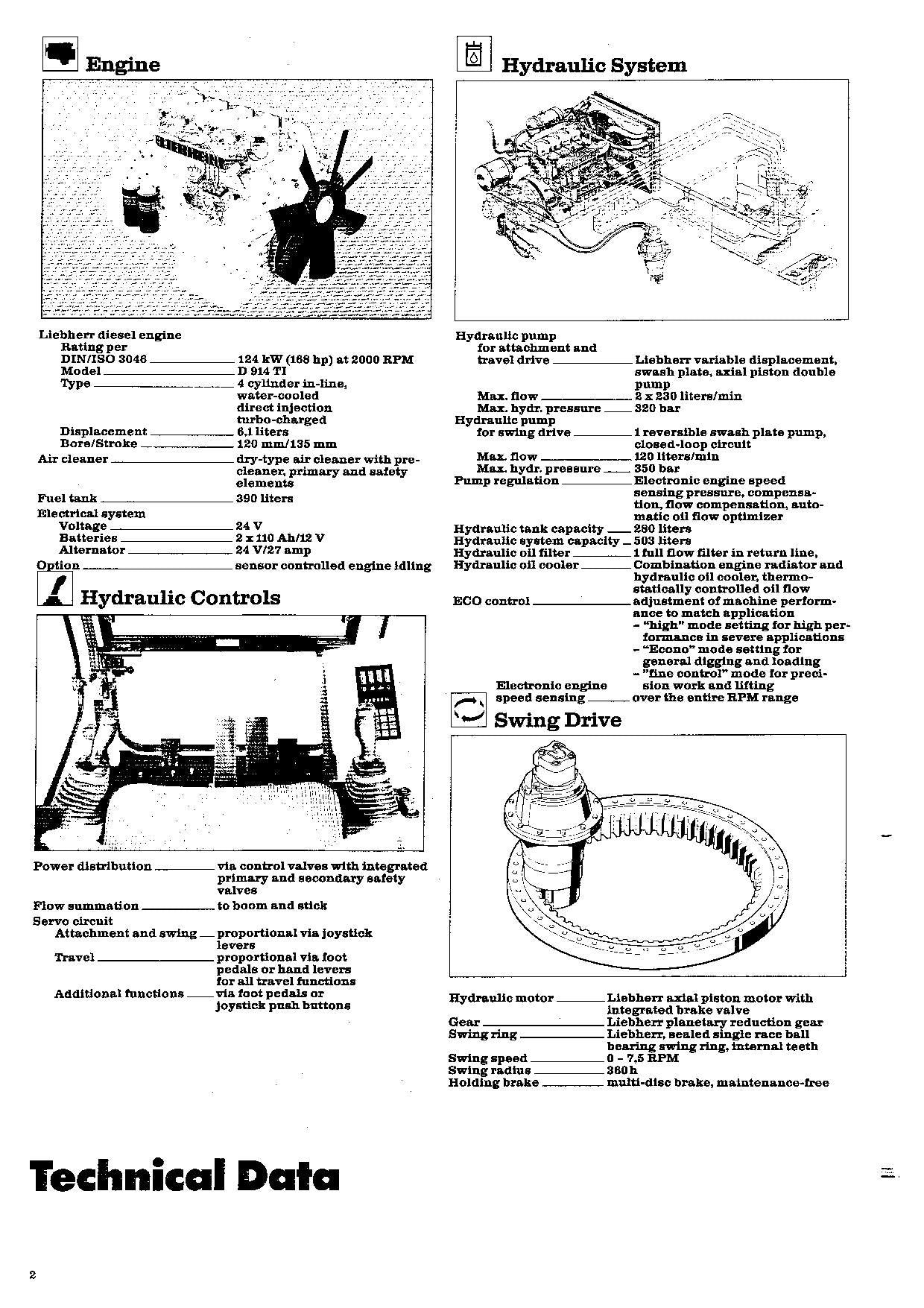 Liebherr R932 Litronic Excavator Operators manual serial .235l