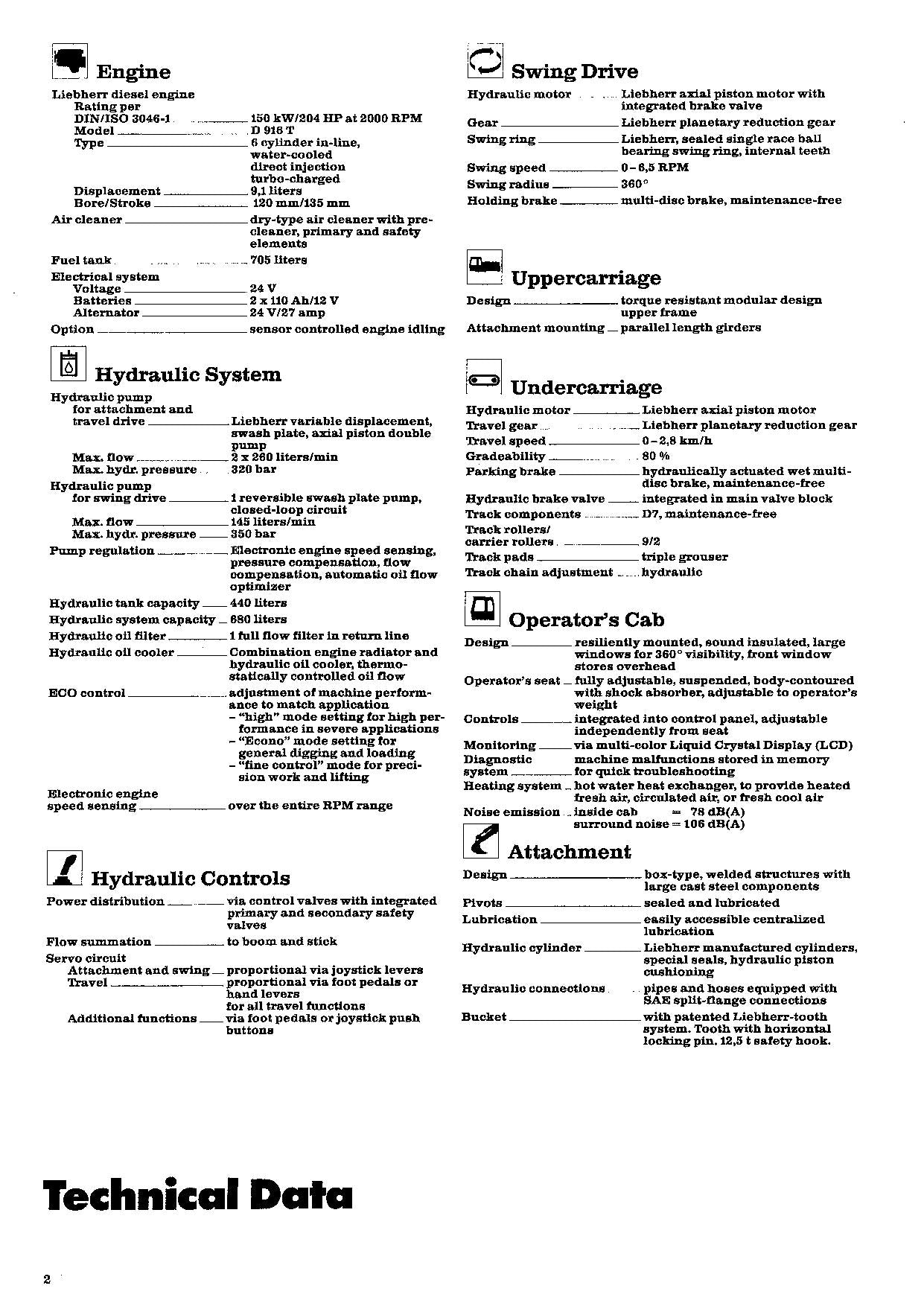 Liebherr R942 Litronic Excavator Operators manual serial .167