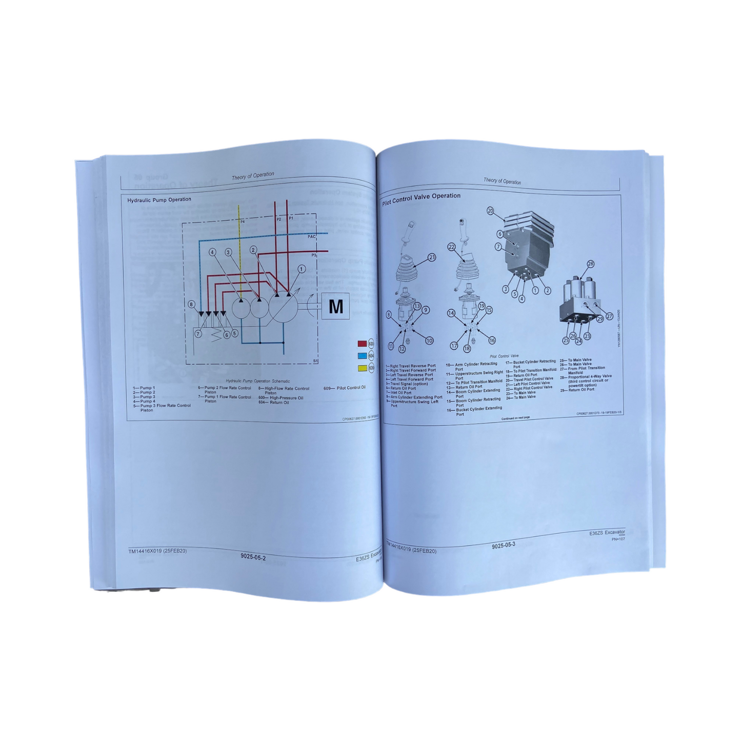 JOHN DEERE E36ZS EXCAVATOR OPERATION TEST SERVICE TECHNICAL MANUAL