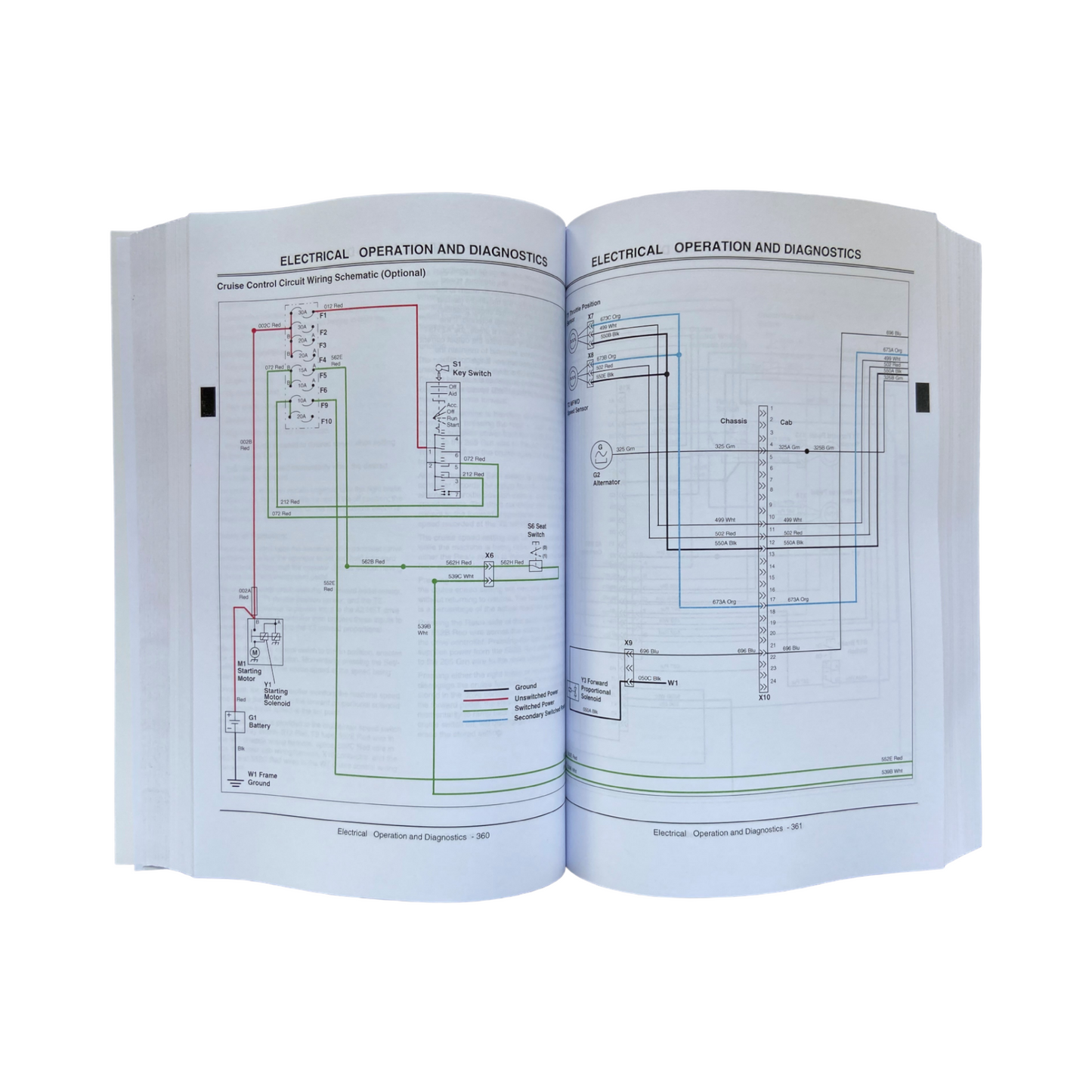 JOHN DEERE 4320 4520 4720 4120 TRAKTOR SERVICEHANDBUCH Nr. 2 