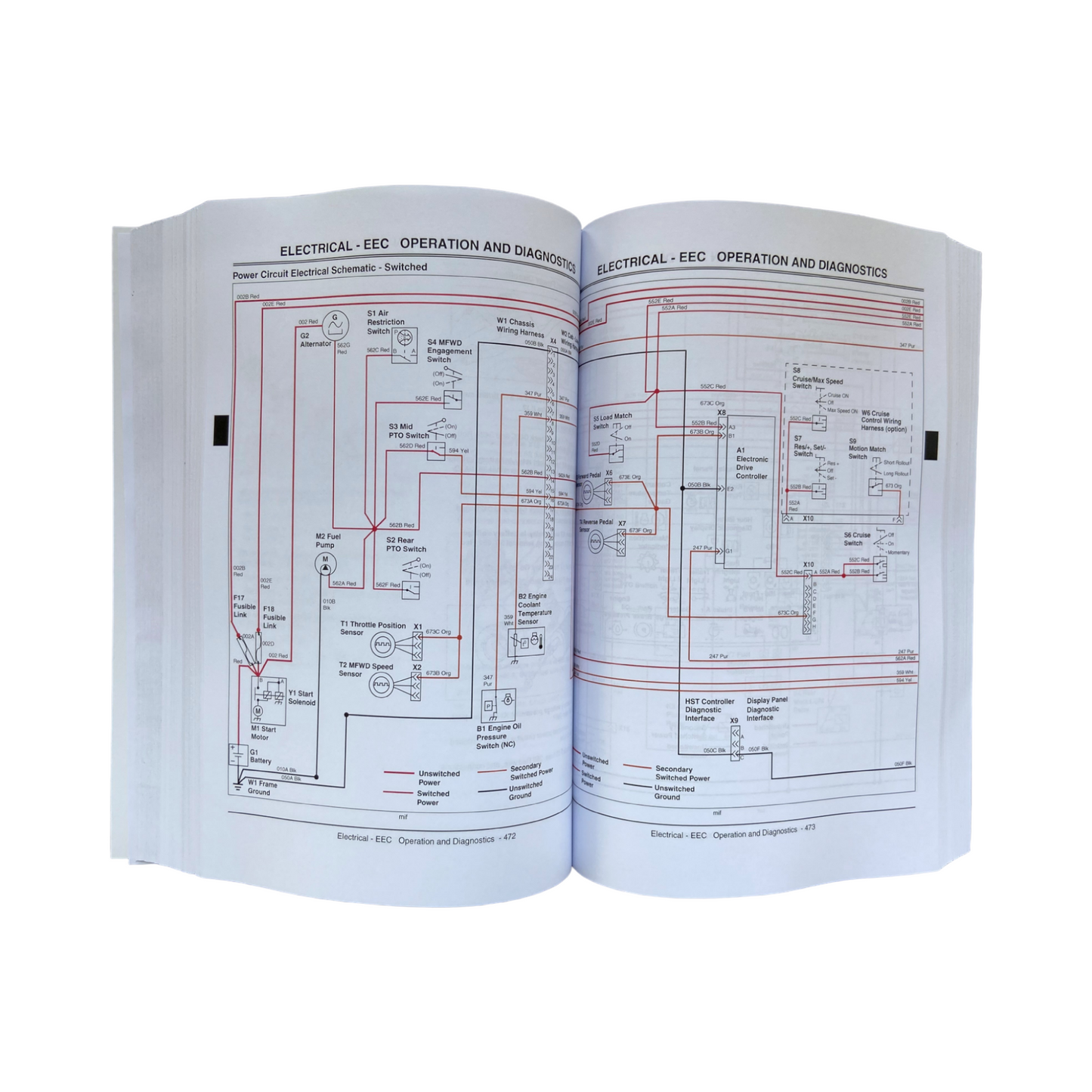 JOHN DEERE 4320 4520 4720 4120 TRAKTOR SERVICEHANDBUCH Nr. 2 