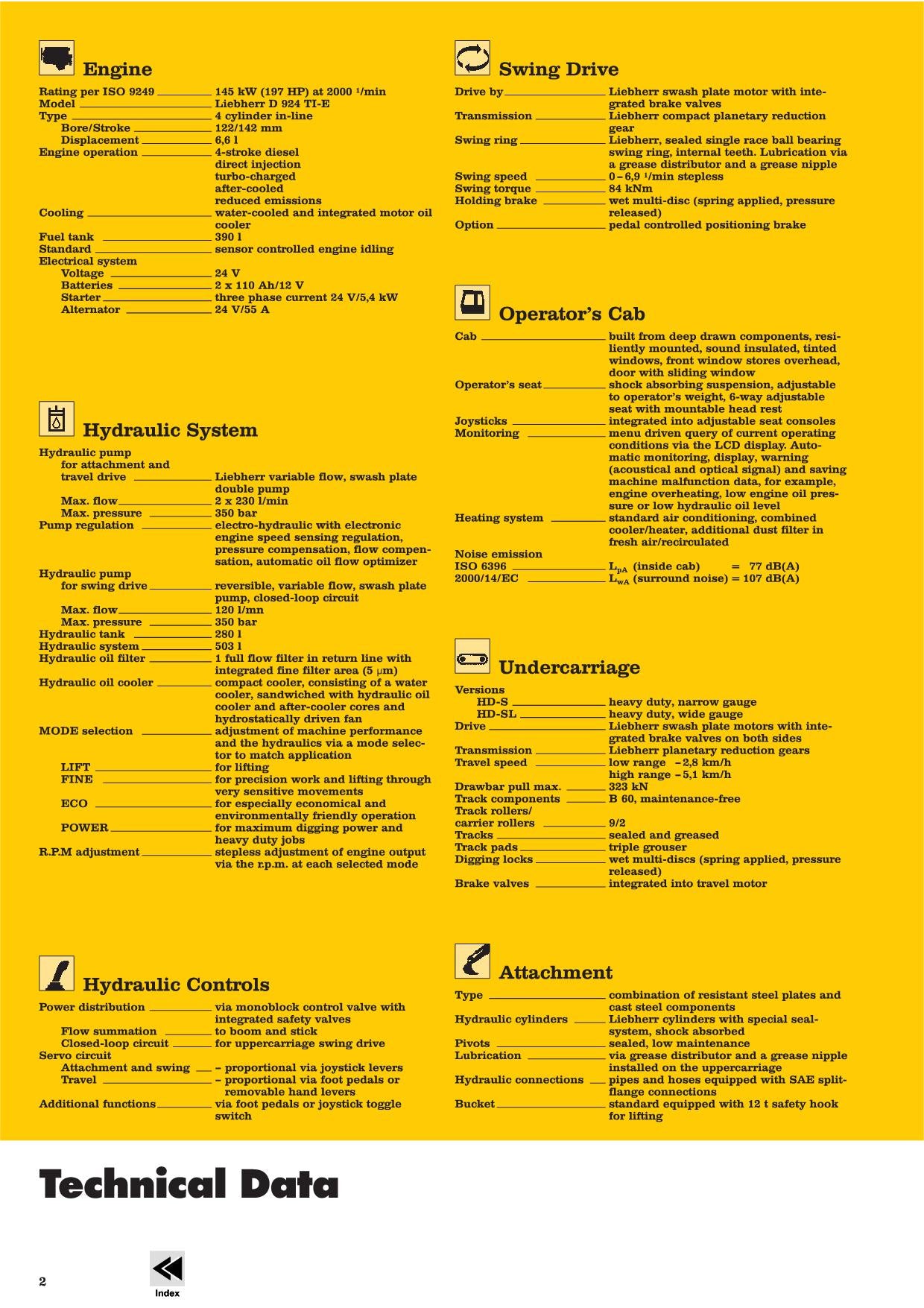 Liebherr R934 B Litronic Excavator Operators manual serial 16190