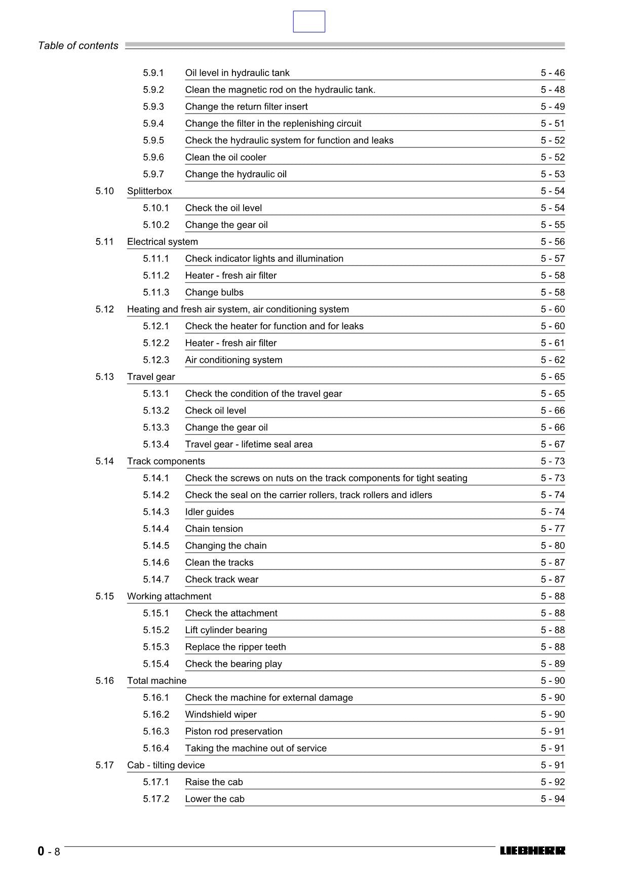 Liebherr PR742 B Litronic Dozer Operators manual