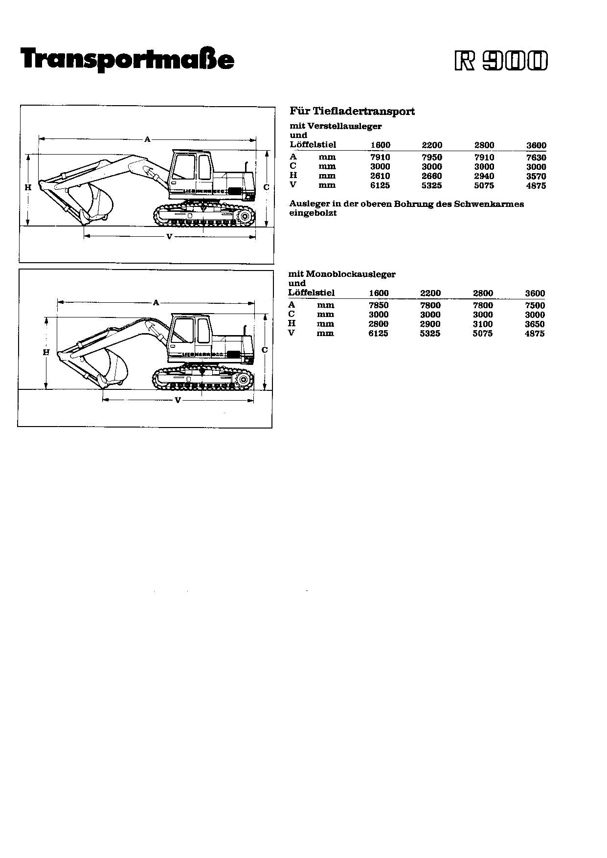 Liebherr R900 B Hydraulikbagger Betriebsanleitung Wartungsanleitung