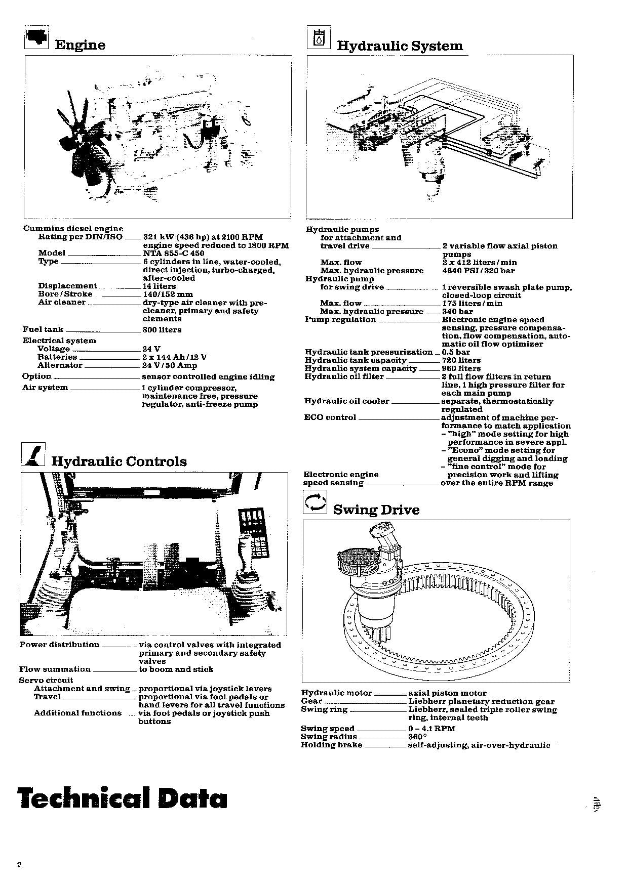 Liebherr R974 Litronic Bagger Bedienungsanleitung Seriennummer 486-601