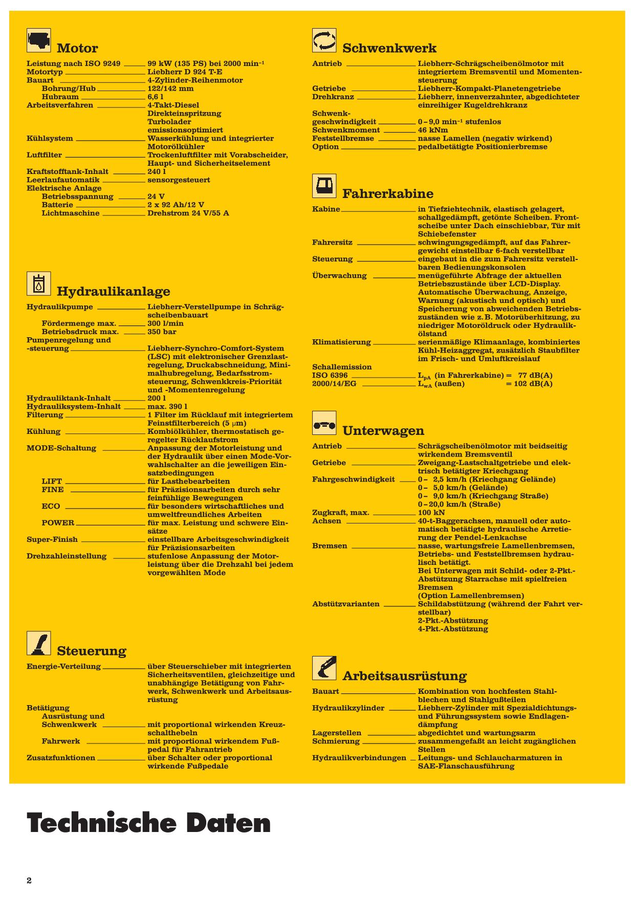 Liebherr A904 Litronic Hydraulikbagger Manuel d'instructions Manuel d'entretien