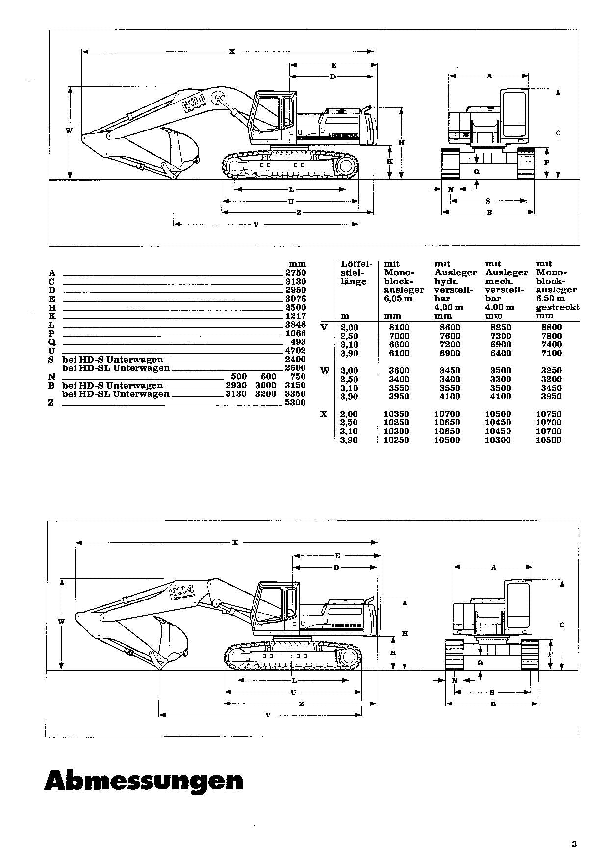 Liebherr R934 Litronic Hydraulikbagger Betriebsanleitung Wartungsanleitung