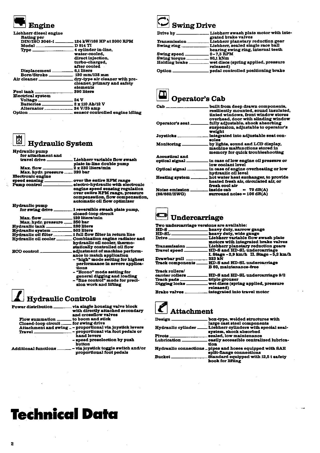 Liebherr R932 Litronic Excavator Operators manual serial 3001