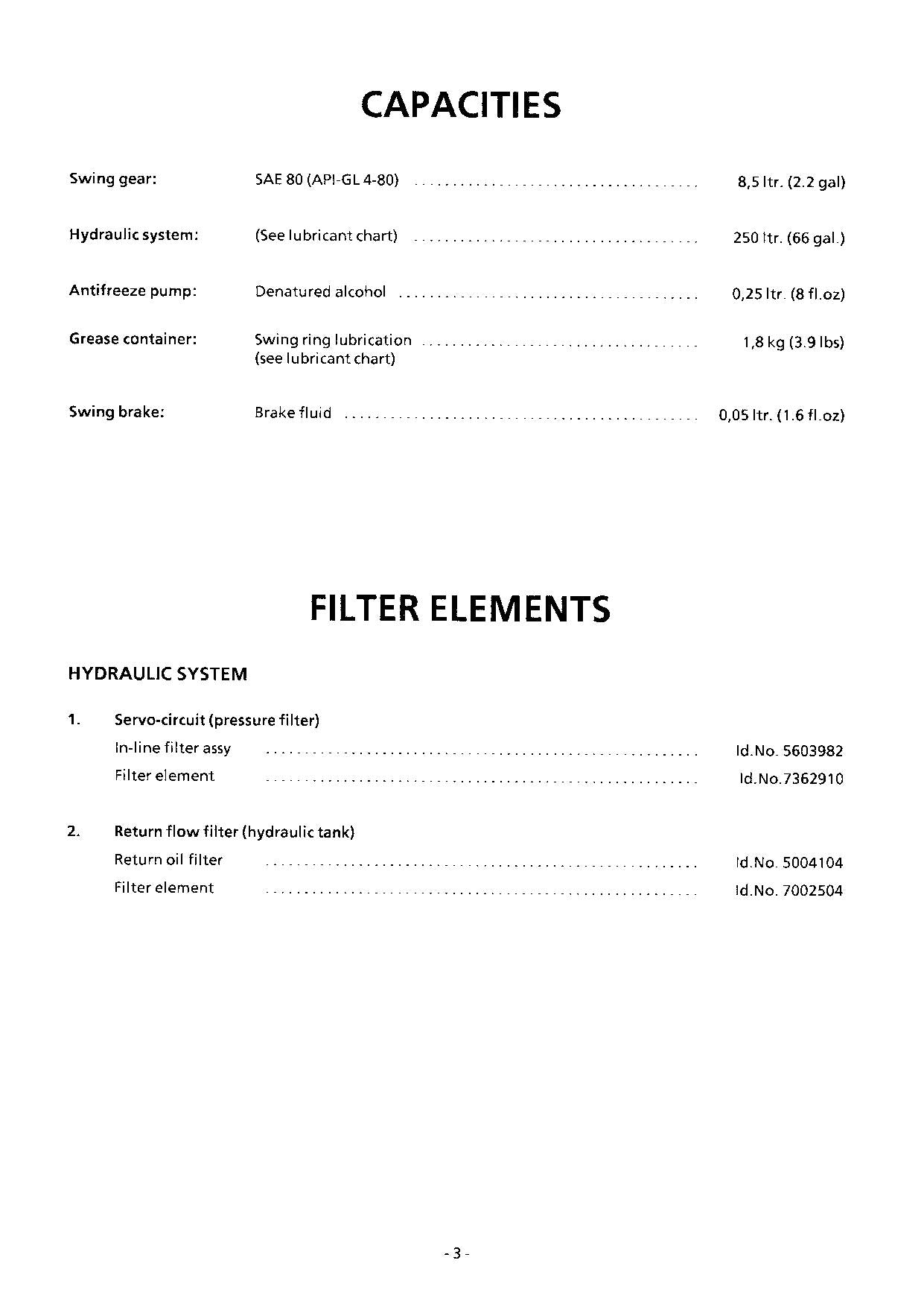 Liebherr OW902 E Excavator Operators manual