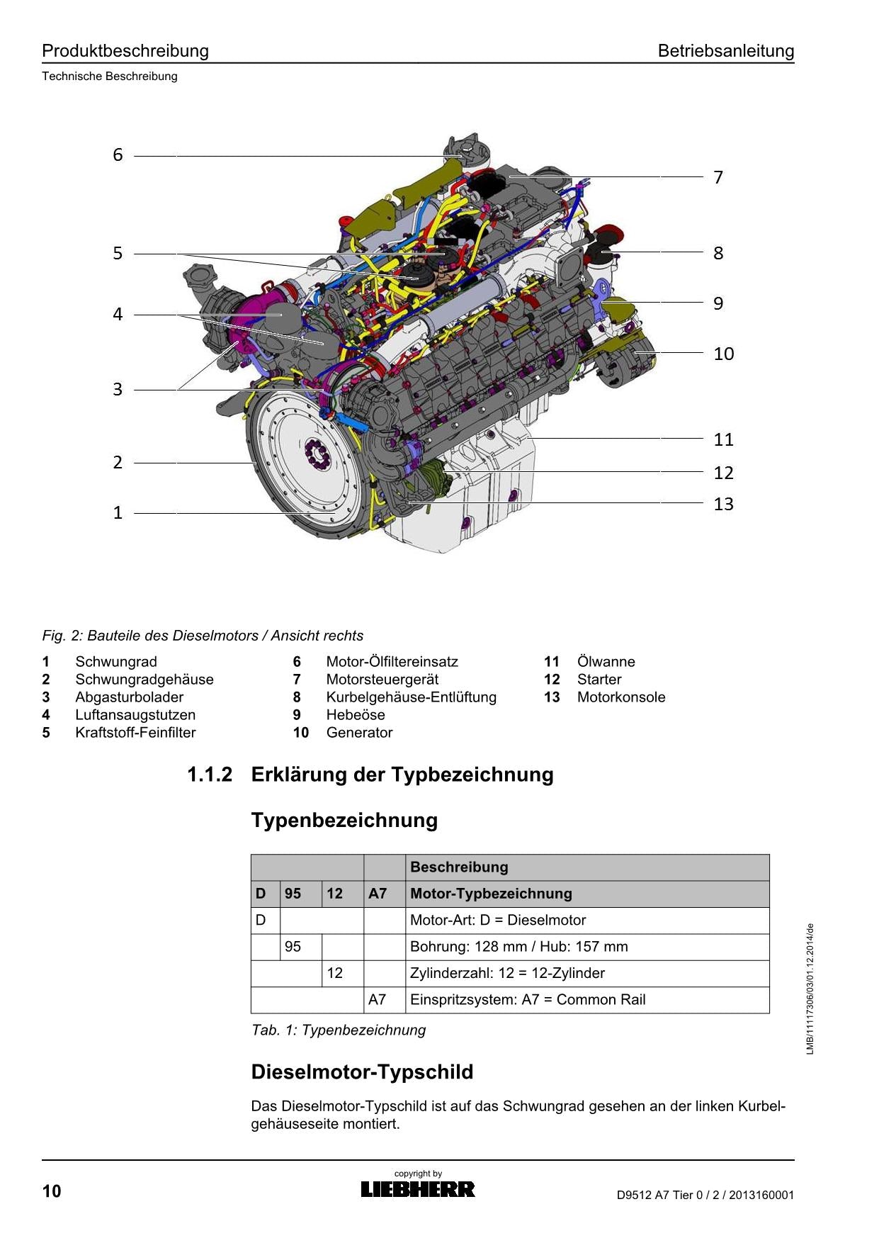 Liebherr D9512 A7 TieR0 2 Moteur Diesel Manuel d'instructions