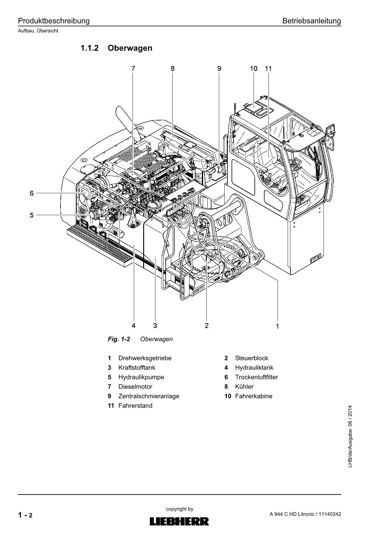 Liebherr A944 C HD Litronic Manuel d'utilisation