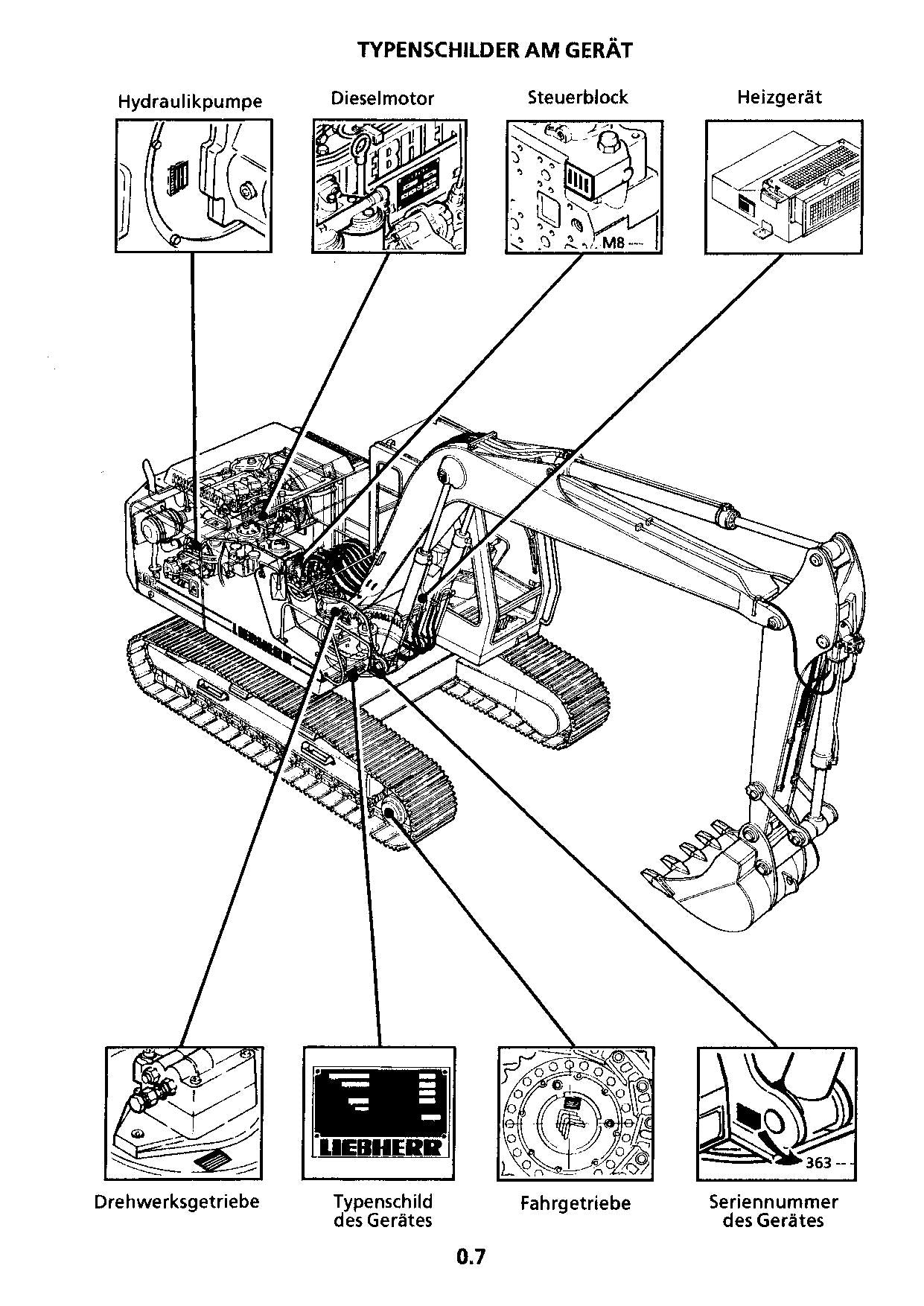 Liebherr R902 Litronic Hydraulikbagger Manuel d'utilisation ser 3001