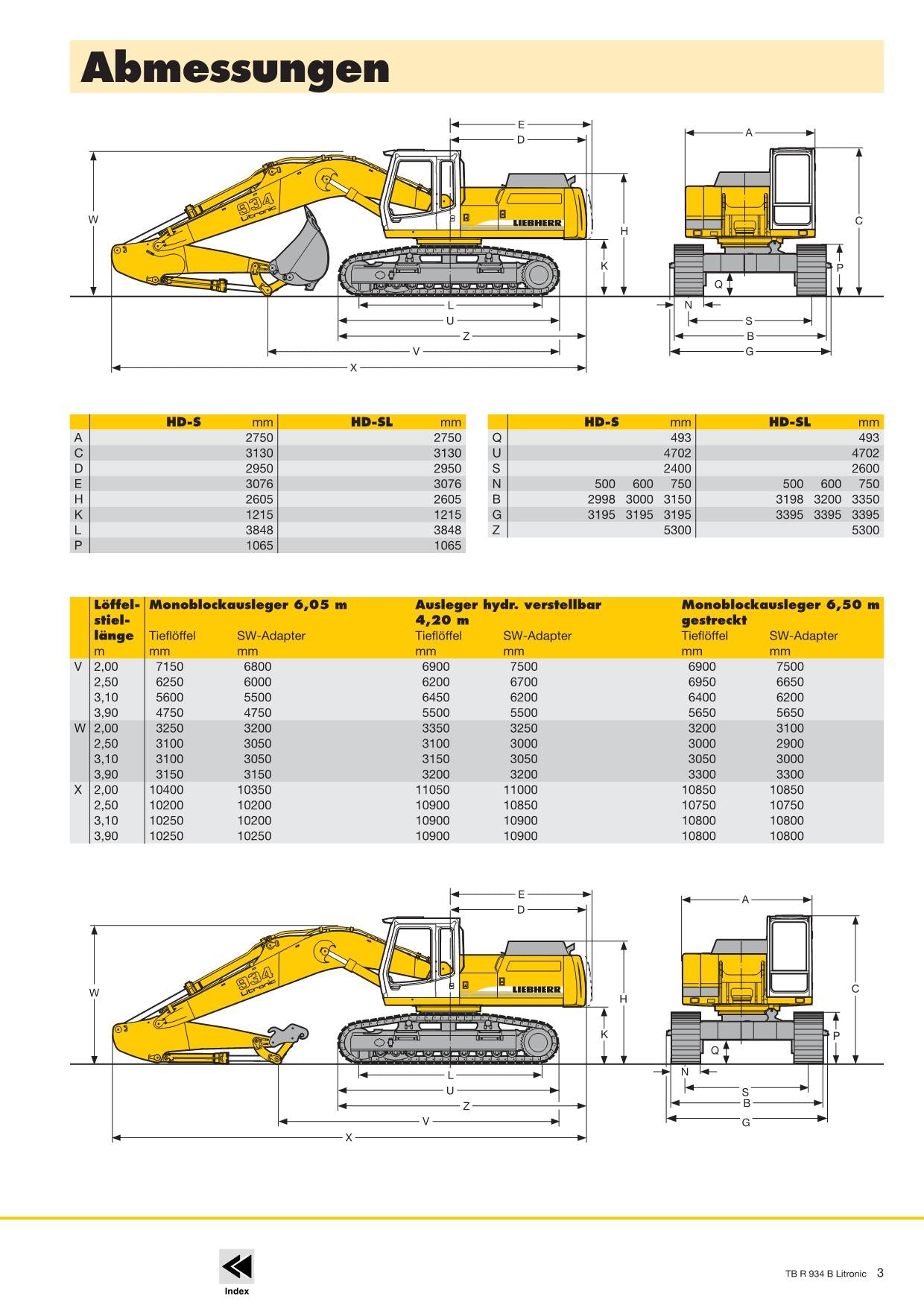 Liebherr R934 B Litronic Hydraulikbagger Betriebsanleitung 16190