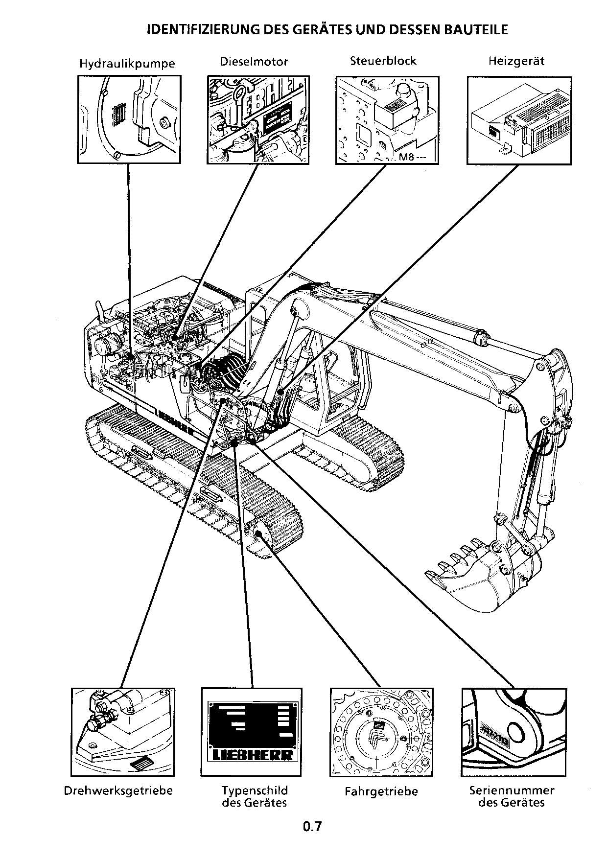 Liebherr R912 Litronic Hydraulikbagger Manuel d'instructions 8503118