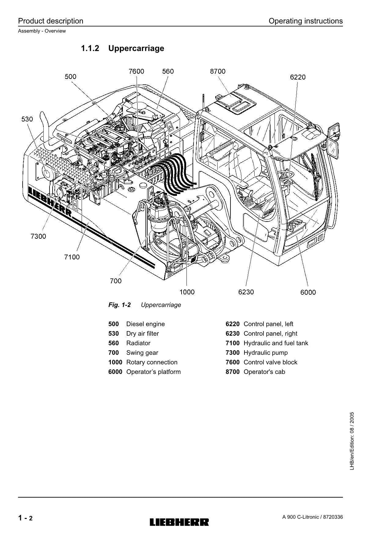 Manuel d'utilisation de la pelle Liebherr A900 C-Litronic