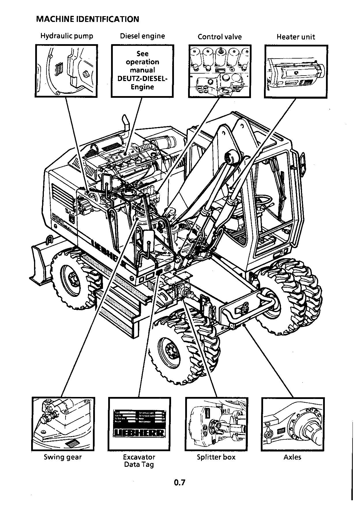 Liebherr A900 Litronic Bagger Bedienungsanleitung Serie 101