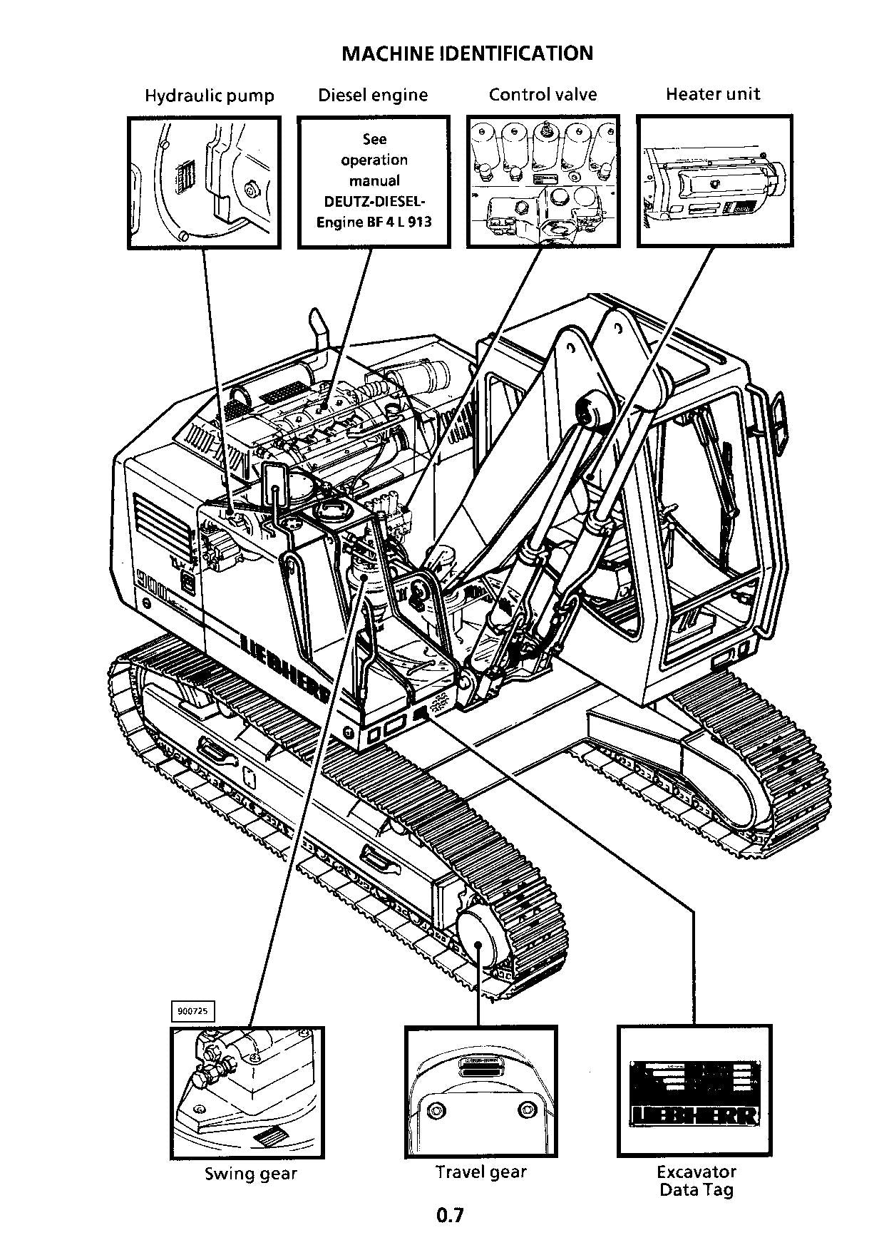 Liebherr R900 HDS Litronic Tunnelbagger Bedienungsanleitung Seriennummer 3015-8558