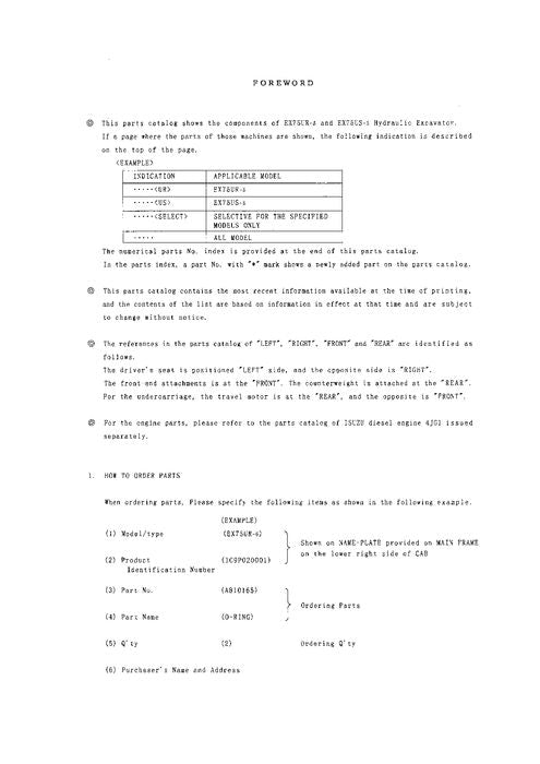 Manuel du catalogue des pièces détachées pour excavatrice Hitachi EX75UR-5