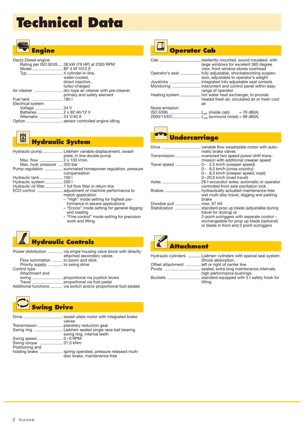 Liebherr A310B Excavator  Operators manual