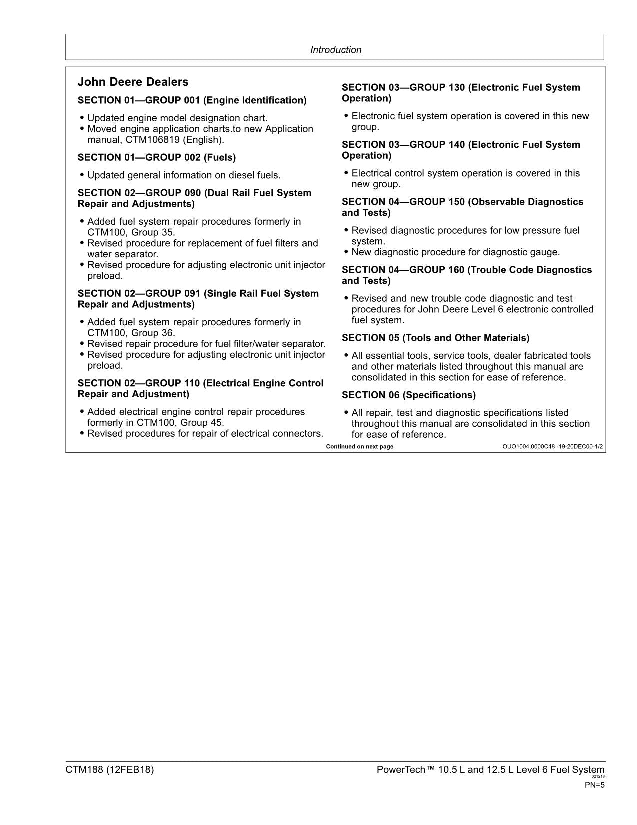 John Deere PowerTech TM 10.5 L 12.5 L Engine Fuel System REPAIR SERVICE MANUAL