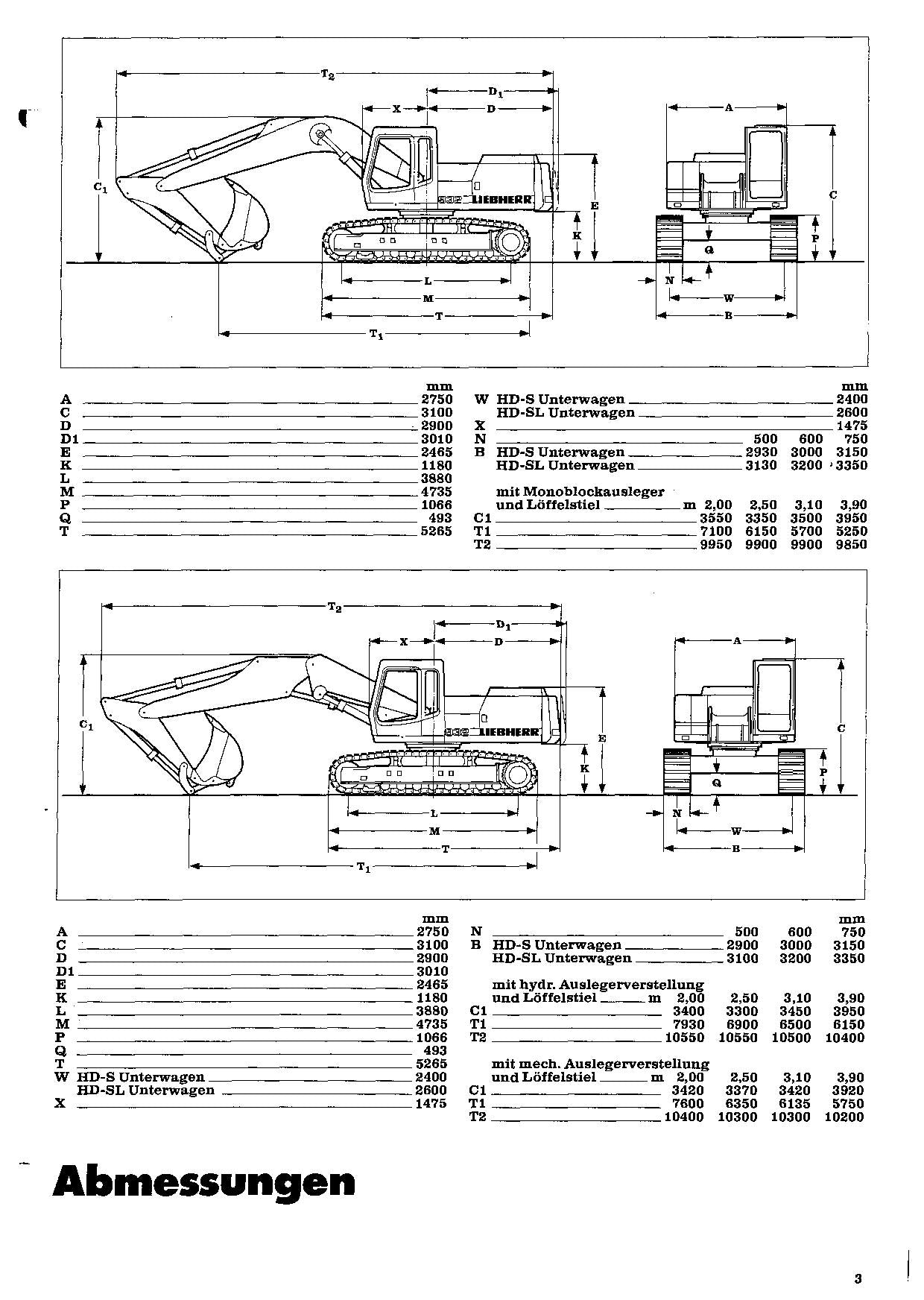 Liebherr R932 Litronic Hydraulikbagger Betriebsanleitung Wartungsanleitung