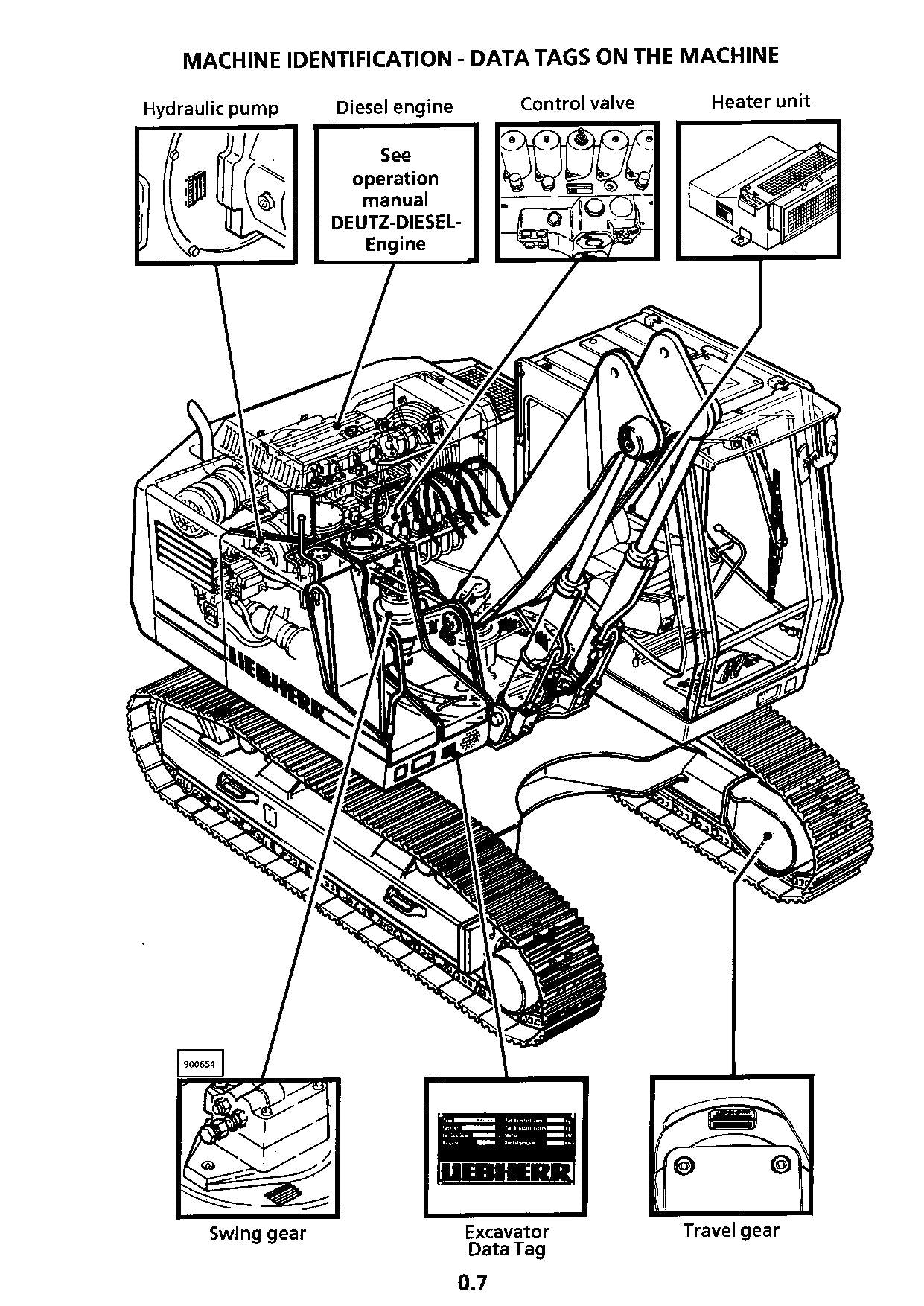 Liebherr R900 Litronic Excavator Operators manual serial 4001