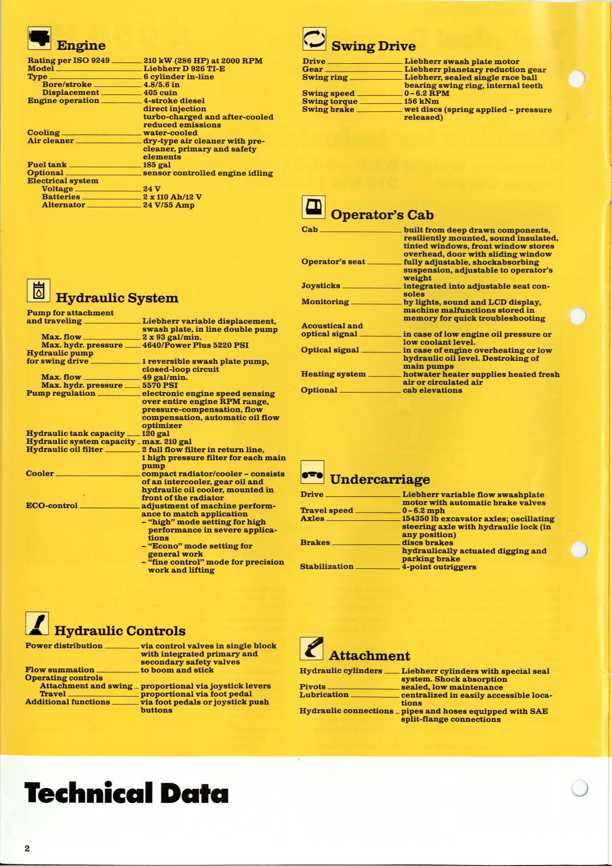 Liebherr A954 Litronic Excavator Operators manual