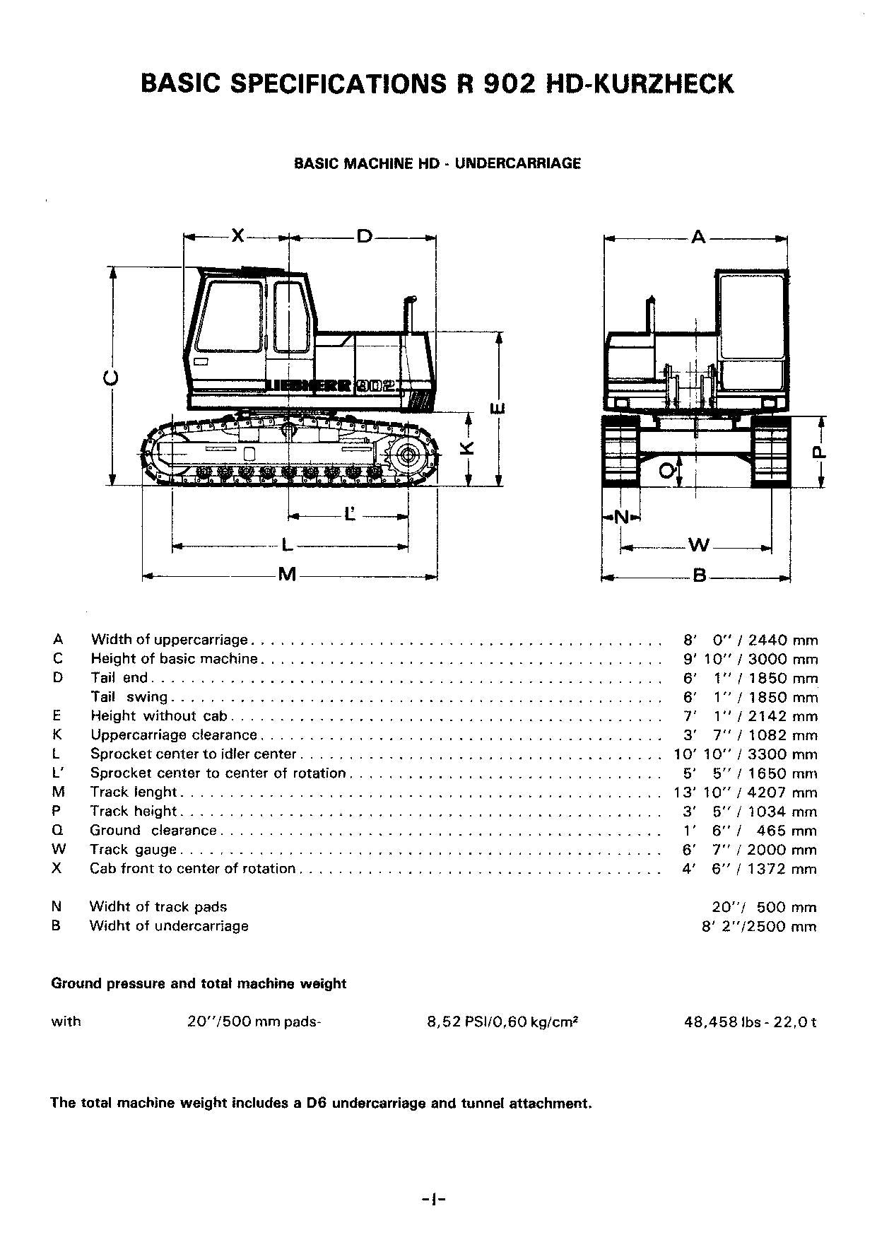 Manuel d'utilisation de la pelle Liebherr R902 HD Kurzheck