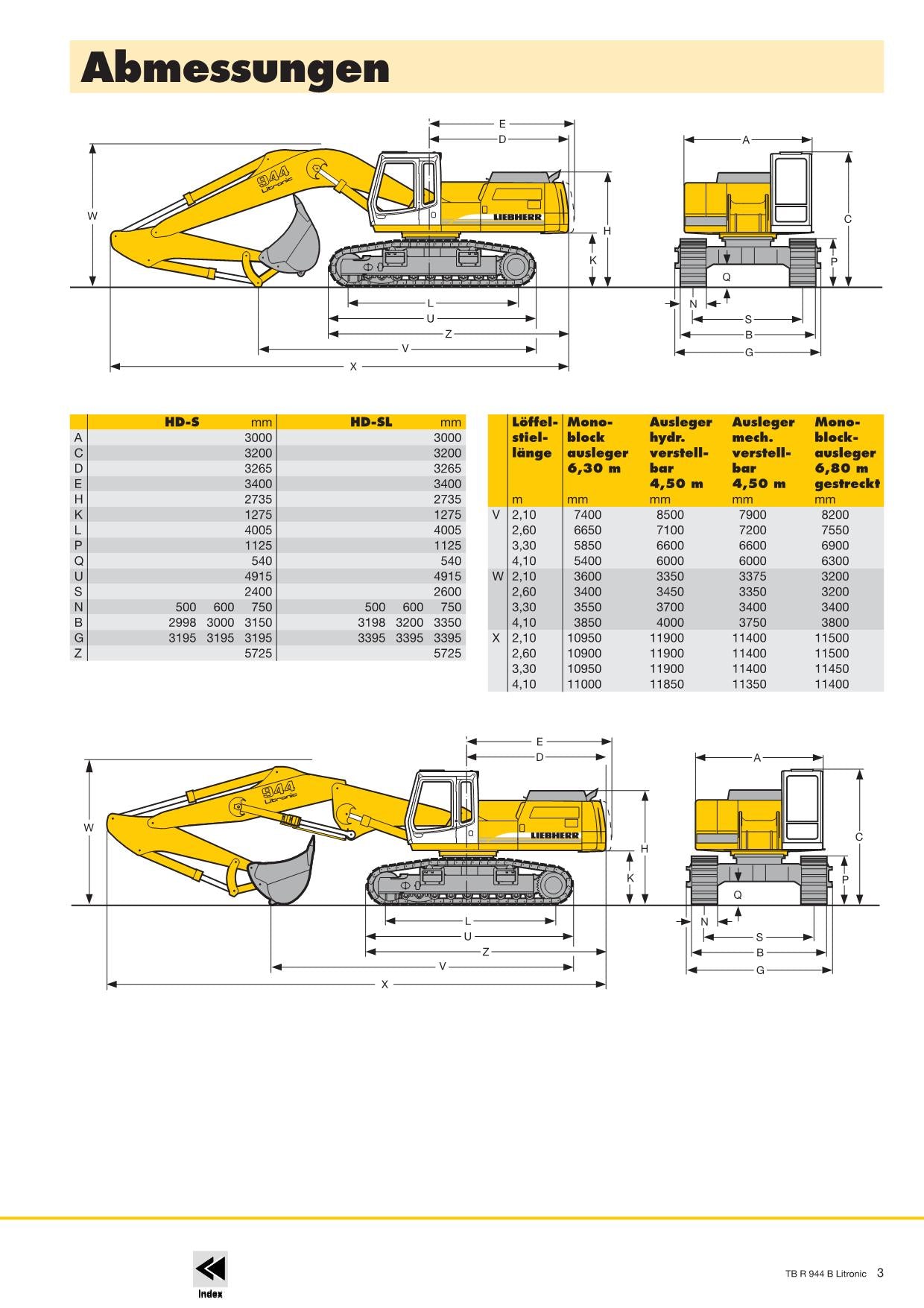 Liebherr R944 B Litronic Bagger Betriebsanleitung Wartungsanleitung