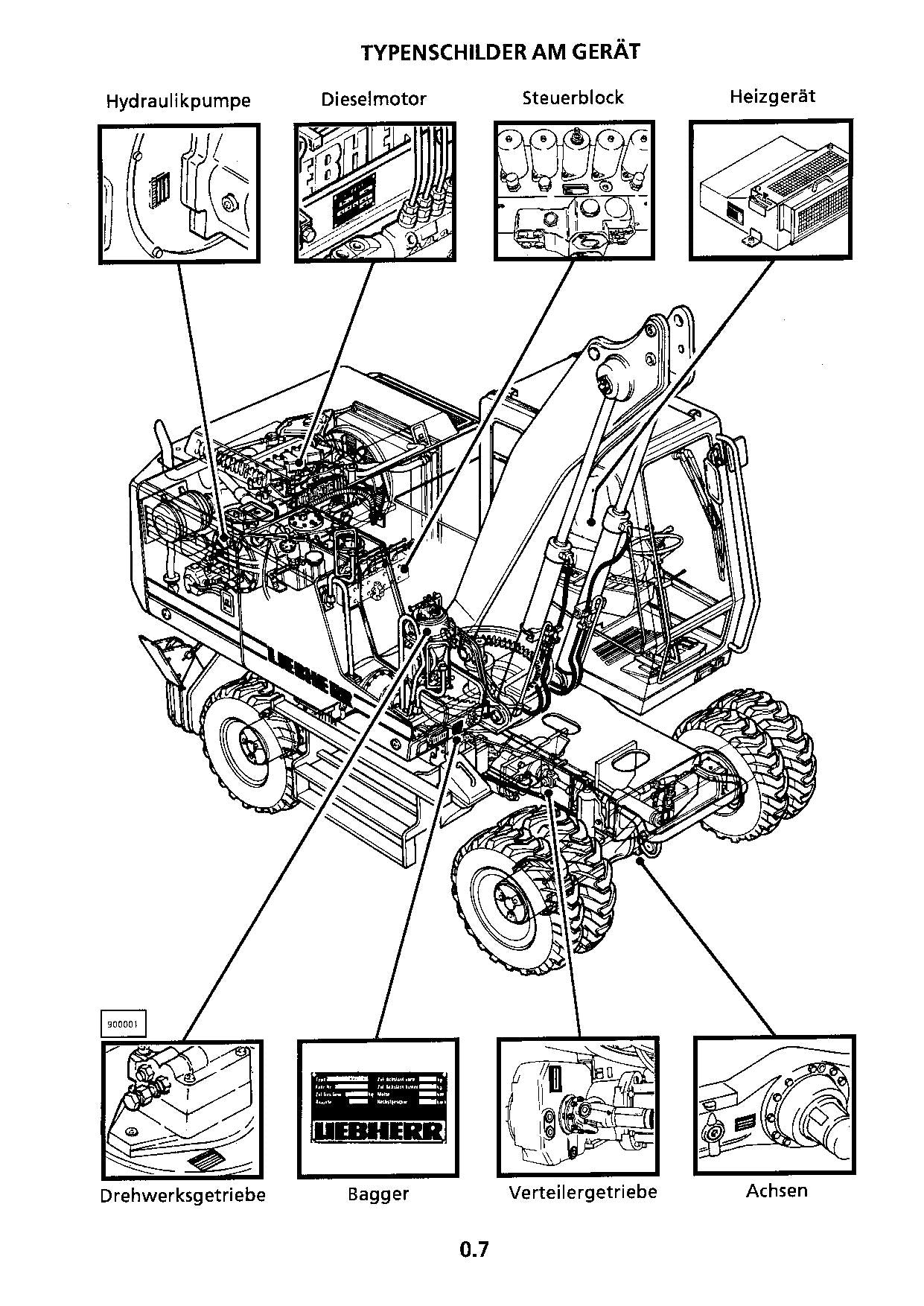 Liebherr A902 Litronic Hydraulikbagger Betriebsanleitung Wartungsanleitung