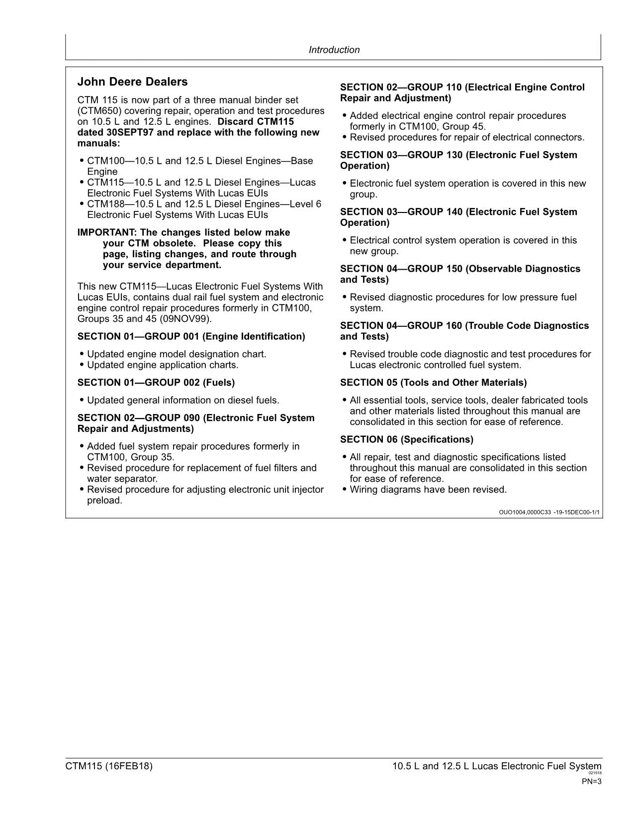 John Deere 6105L PowerTech 10.5 L 12.5 L Engine Fuel System Service Manual