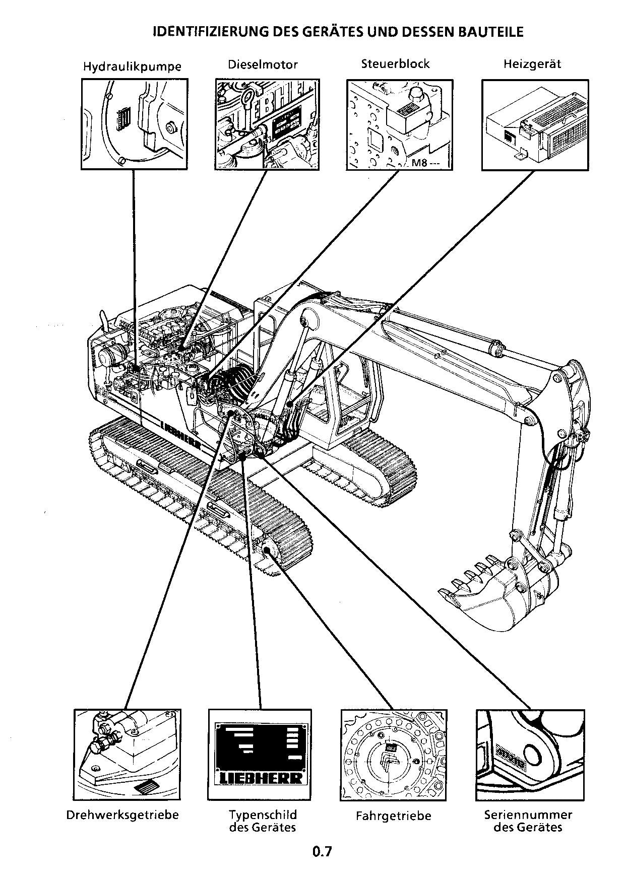 Liebherr R922 Litronic Hydraulikbagger Betriebsanleitung 8503121