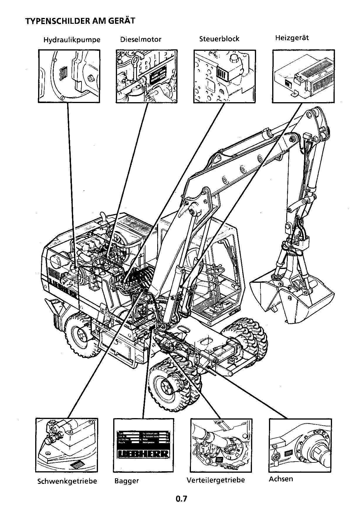 Liebherr A912 Litronic Hydraulikbagger Manuel d'instructions série 359/101