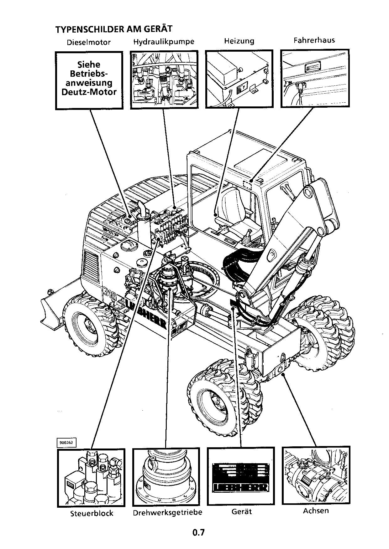 Liebherr A310 Hydraulikbagger Manuel d'instructions Manuel d'entretien