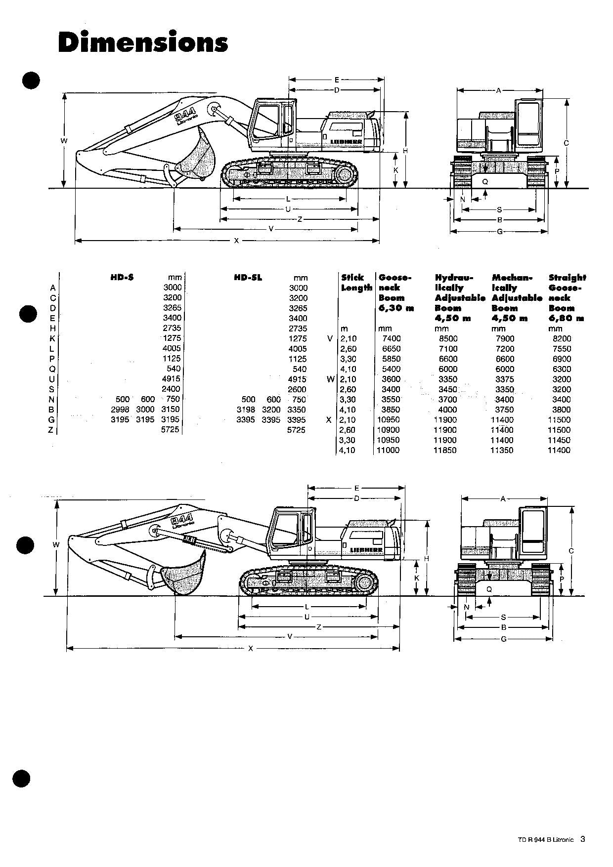 Manuel d'utilisation de la pelle Liebherr R944 B Litronic, numéro de série 9872