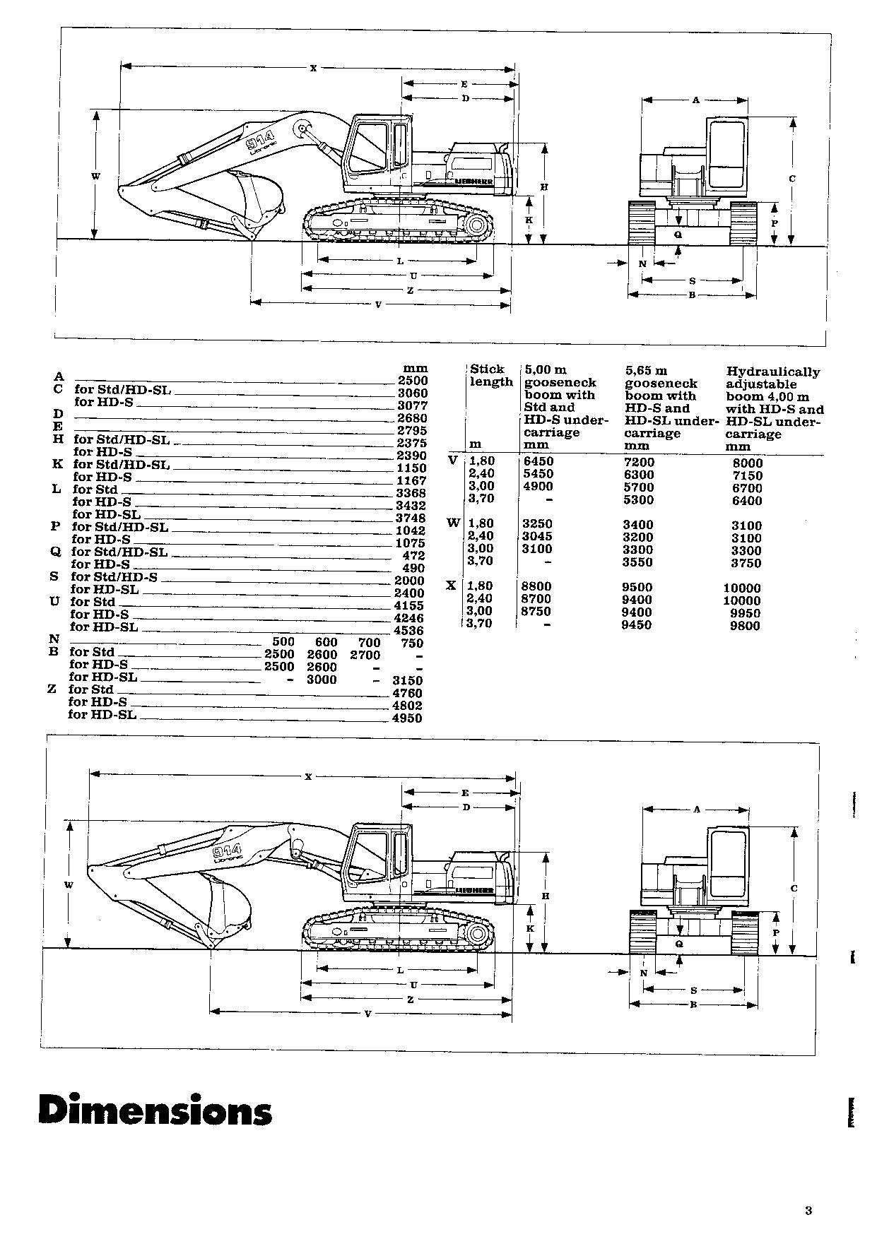 Manuel d'utilisation de la pelle Liebherr R914 Litronic série 6001