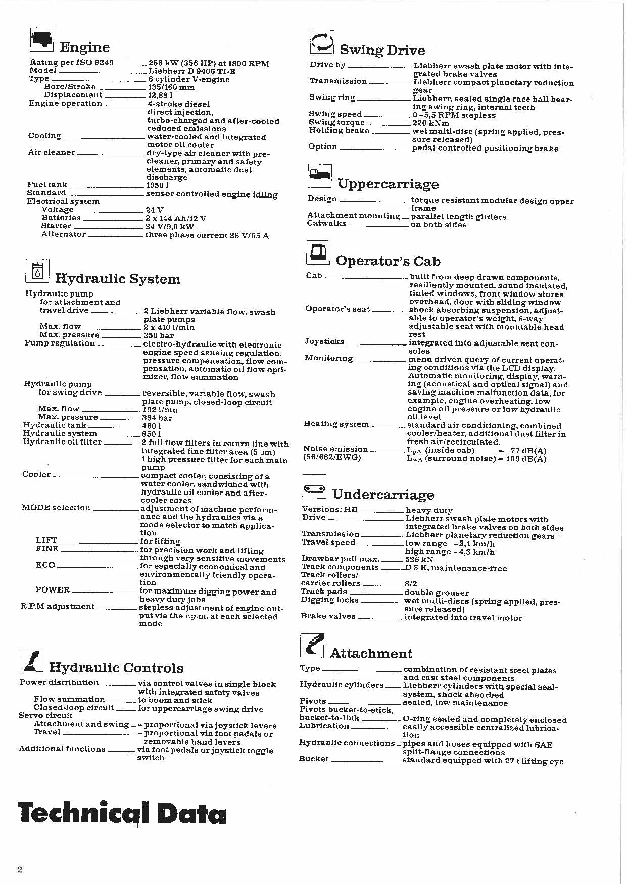 Liebherr R964 B Litronic Excavator Operators manual serial 5001