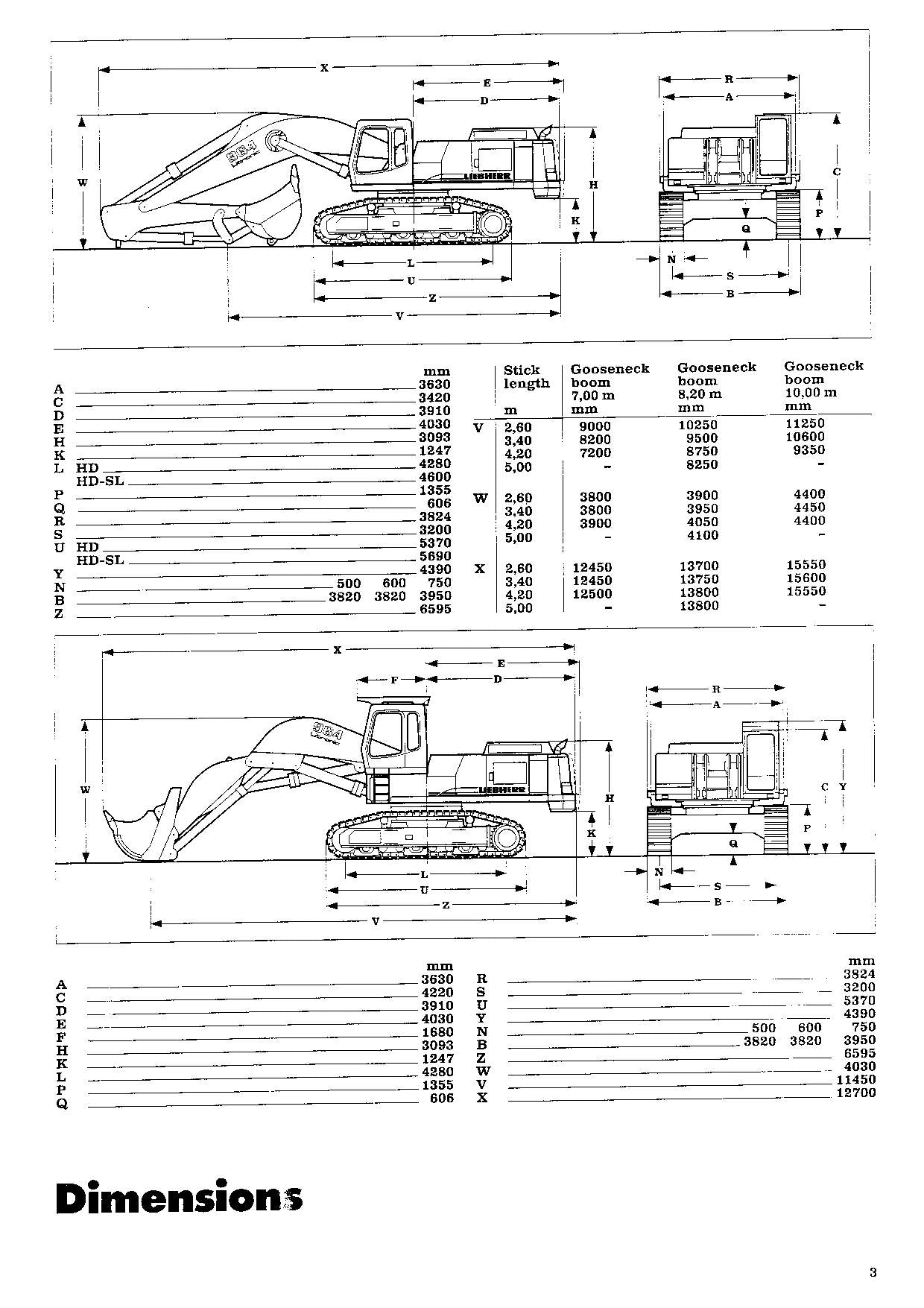 Liebherr R964 B Litronic Excavator Operators Manual Serial 5050 ...