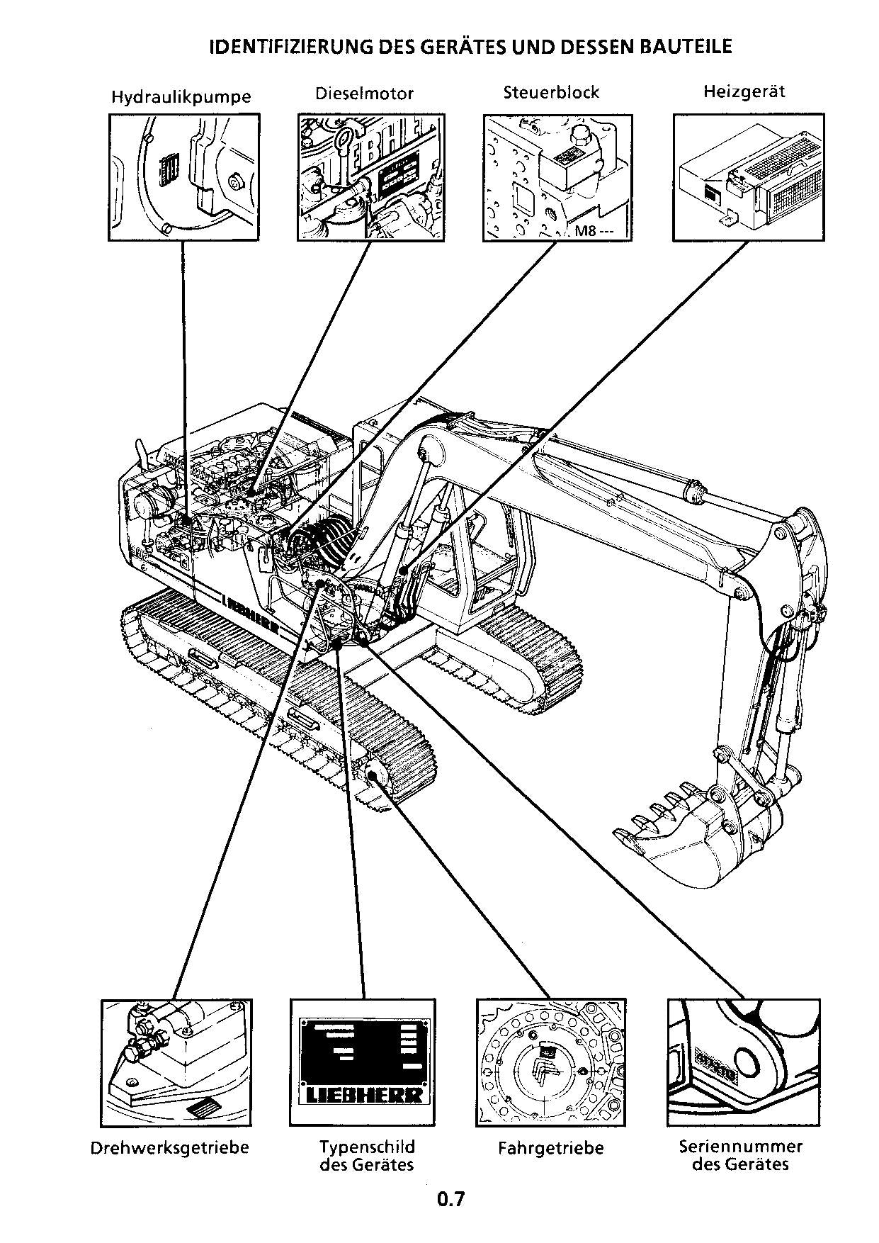 Liebherr R902 Litronic Hydraulikbagger Manuel d'instructions Std 363/301 LC 364/301