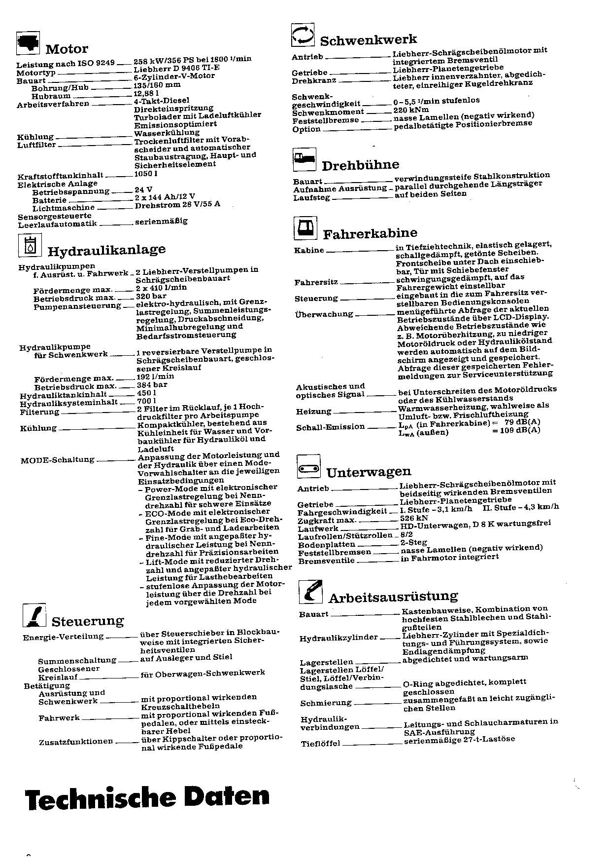 Liebherr R964 B Litronic Hydraulikbagger Betriebsanleitung Wartungsanleitung