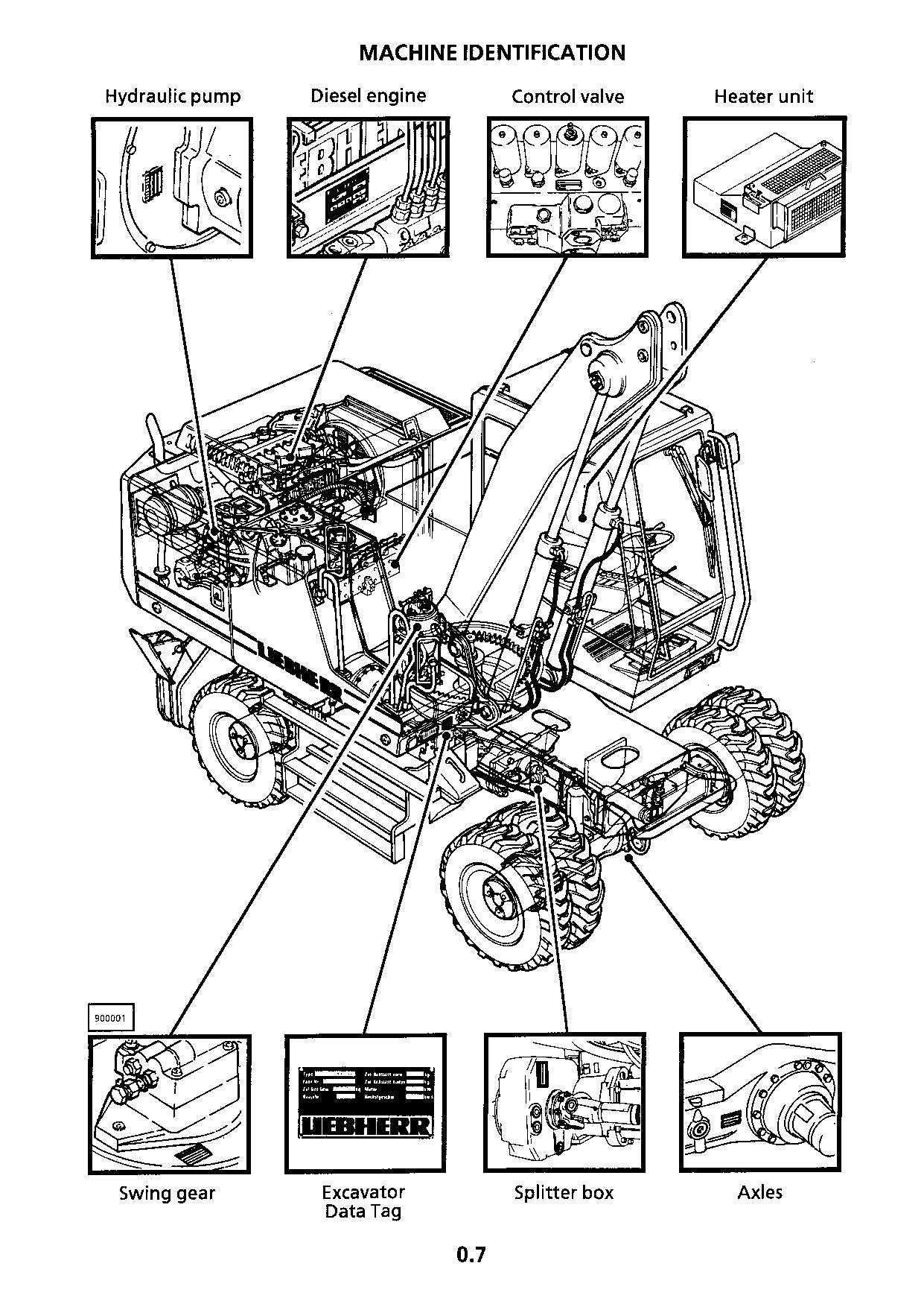 Liebherr A902 Industrial Excavator Operators manual