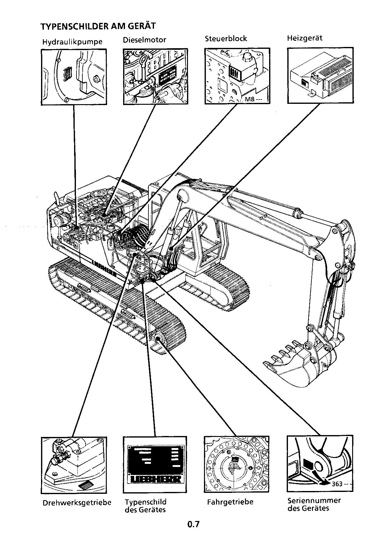 Liebherr R902 Litronic Hydraulikbagger Betriebsanleitung Wartungsanleitung