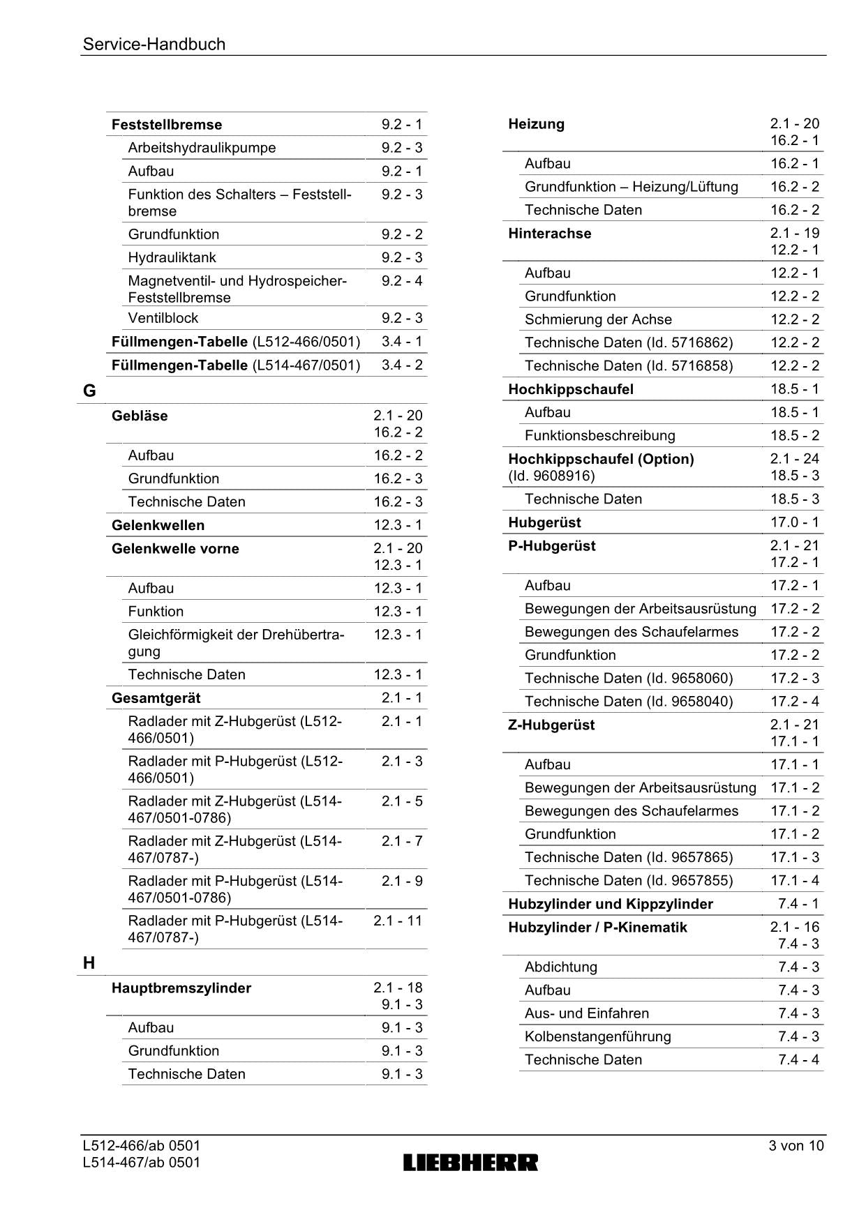 Liebherr L512 L514 L512 L514 Stereo Radlader Reparaturhandbuch Werkstatthandbuch