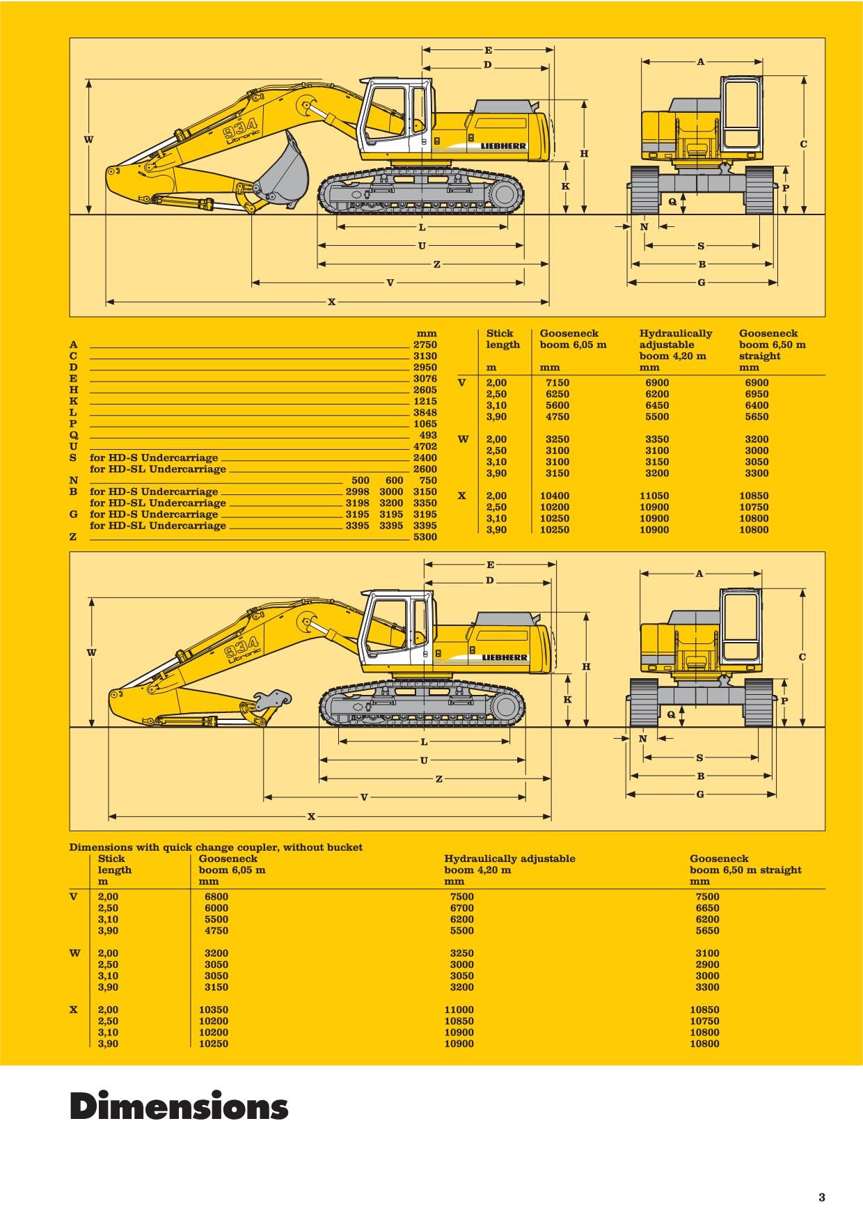 Manuel d'utilisation de la pelle Liebherr R934 B Litronic, numéro de série 14611