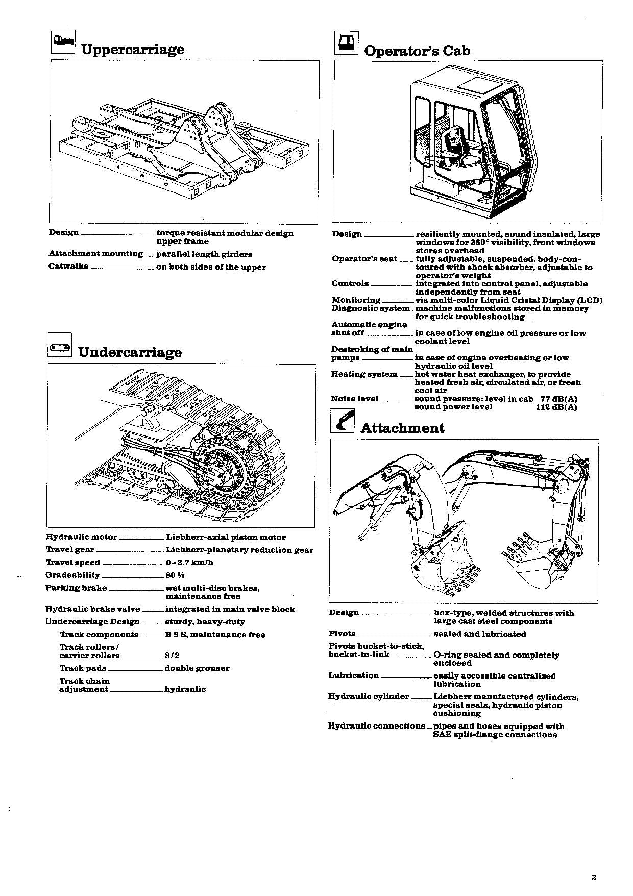 Liebherr R974 Litronic Excavator Operators manual serial 486- 601