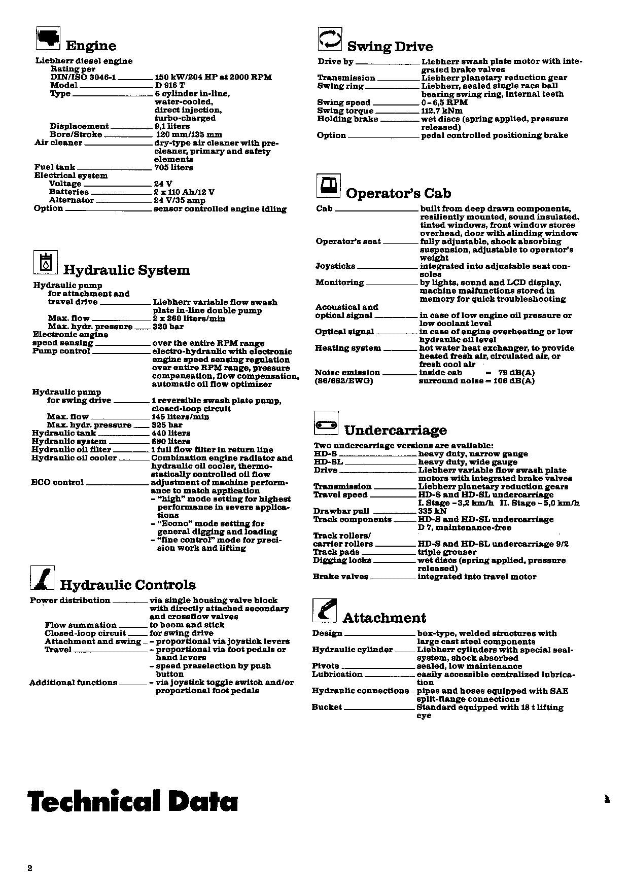 Liebherr R942 Litronic Excavator Operators manual serial 3001